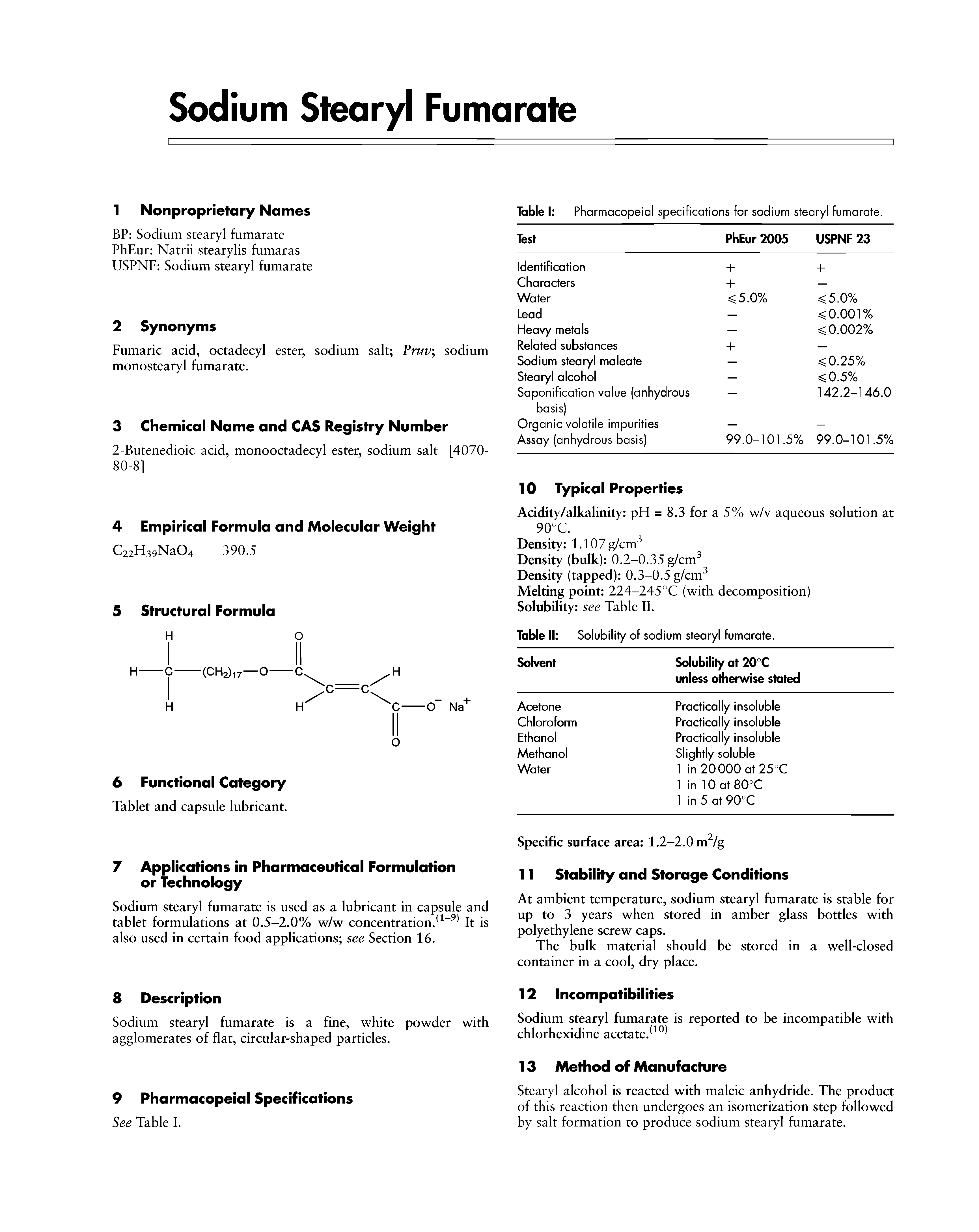 Table I Pharmacopeial specifications for sodium stearyl fumarate.