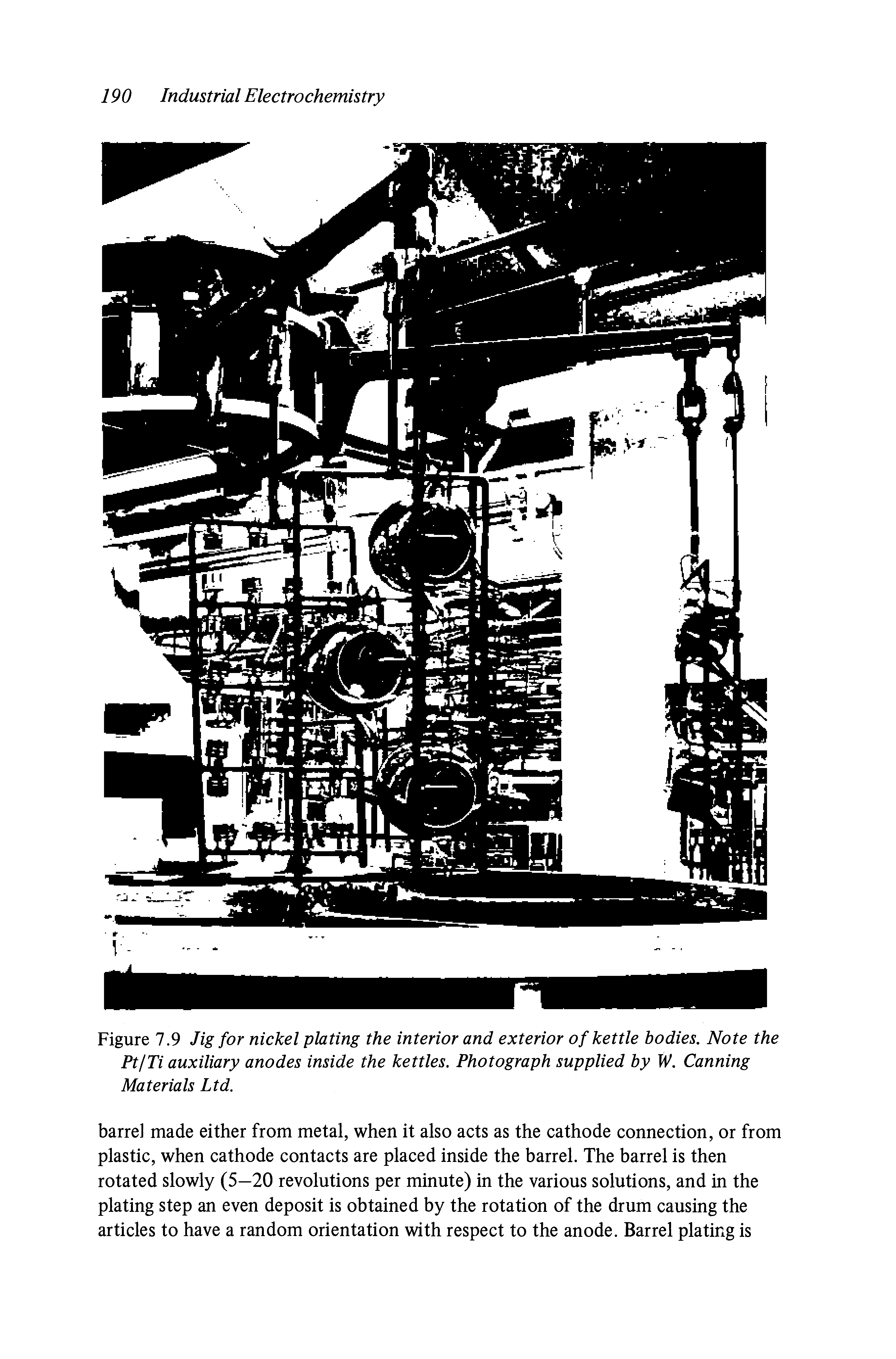 Figure 7.9 Jig for nickel plating the interior and exterior of kettle bodies. Note the PtjTi auxiliary anodes inside the kettles. Photograph supplied by W. Canning Materials Ltd.
