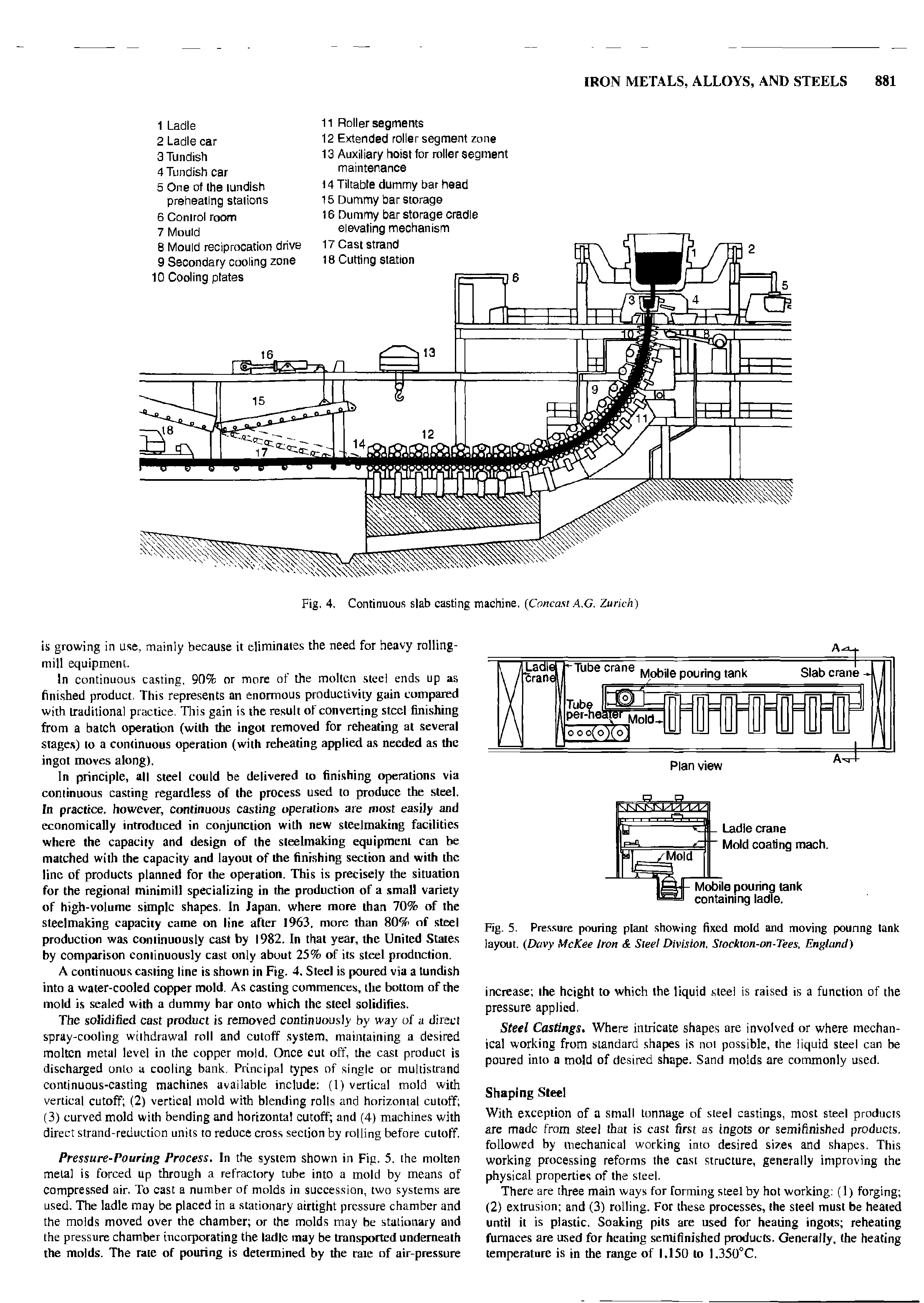 Fig. 5. Pressure pouring plant showing fixed mold and moving pouring tank layout. (Davy McKee Iron Sieel Division, Stockion-on-Tees, England)...