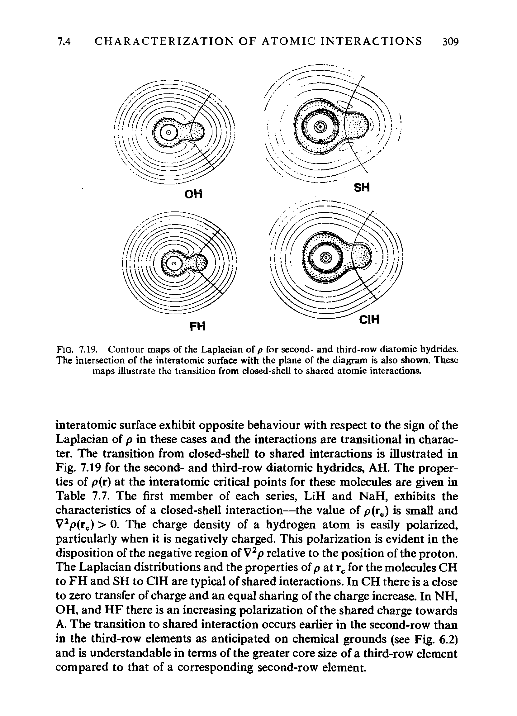 Fig. 7.19. Contour maps of the Laplacian of p for second- and third-row diatomic hydrides. The intersection of the interatomic surface with the plane of the diagram is also shown. These maps illustrate the transition from closed-shell to shared atomic interactions.