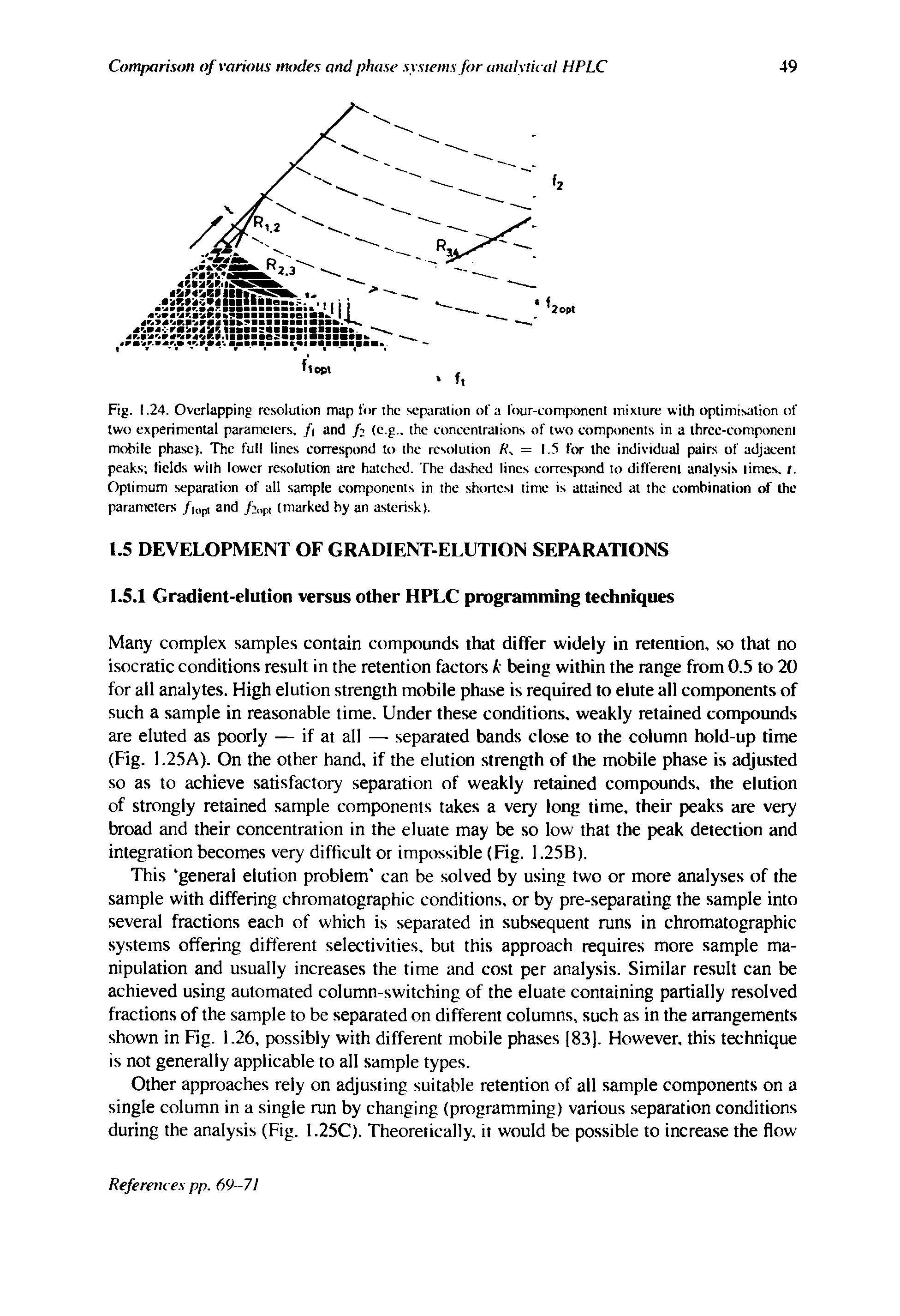 Fig. 1.24. Overlapping resolution map for the separation of a four-component mixture with optimisation of tw<o experimental parameters, /i and / (e.g.. the concentrations of two components in a thrcc-componeni mobile phase). The full lines correspond to the resolution / = l.. i for the individual pairs of adjacent peaks fields with lower resolution arc hatched. The dashed lines correspond to different analysis limes, t. Optimum separation of all sample components in the shortest lime is attained at the combination of the parameters /i pi and /i,pi (marked by an asterisk).