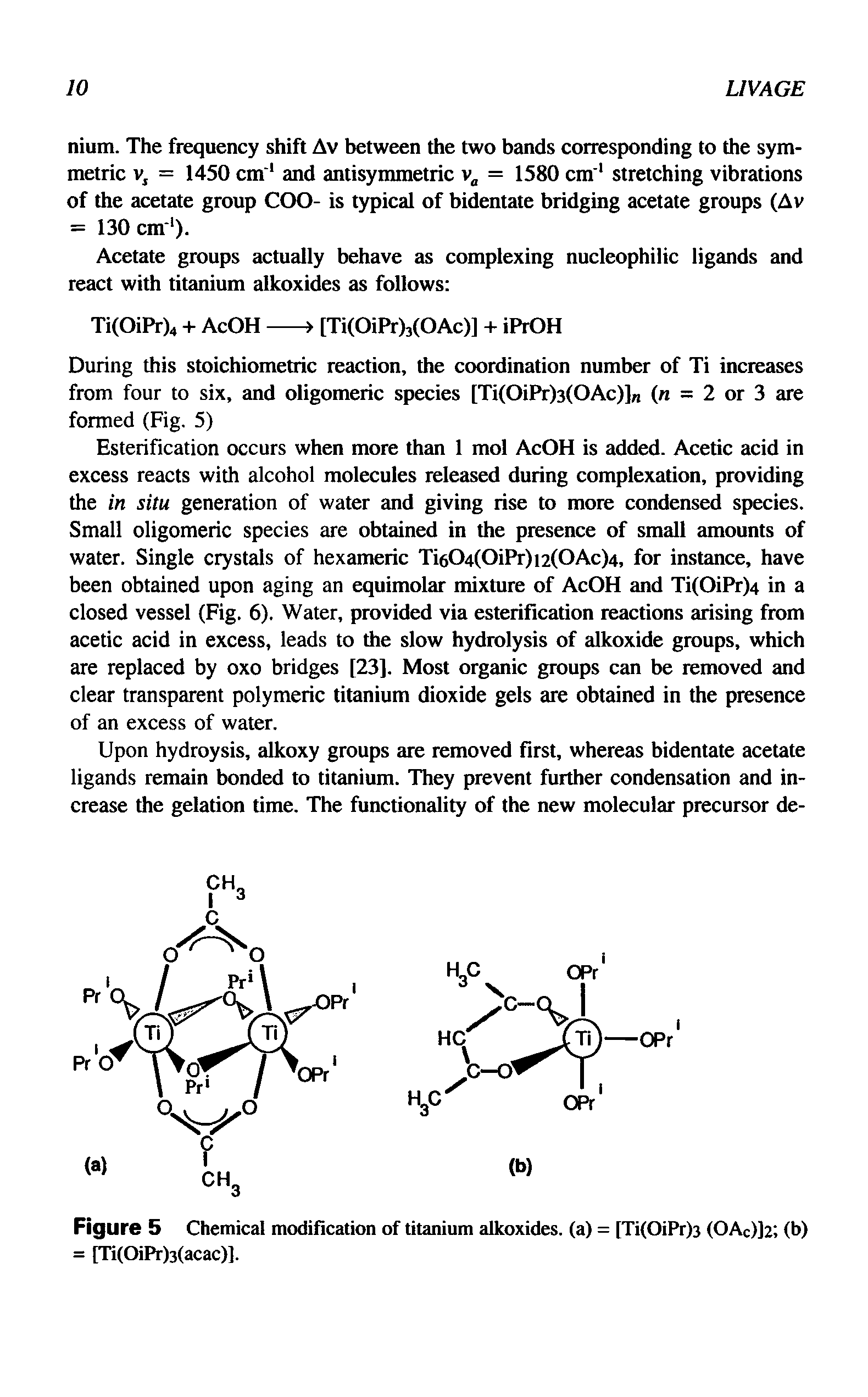 Figure 5 Chemical modification of titanium alkoxides. (a) = [Ti(OiPr)3 (OAc)]2 (b) = [Ti(OiPr)3(acac)].