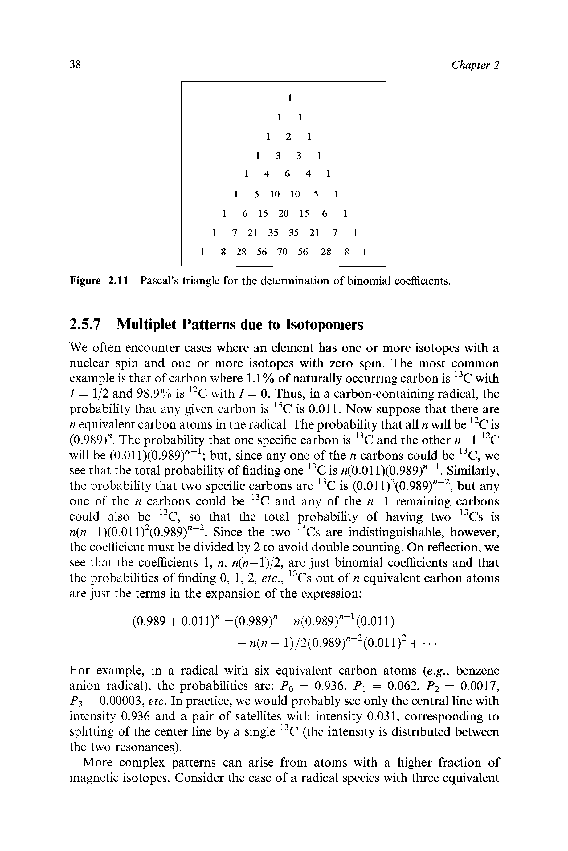 Figure 2.11 Pascal s triangle for the determination of binomial coefficients.