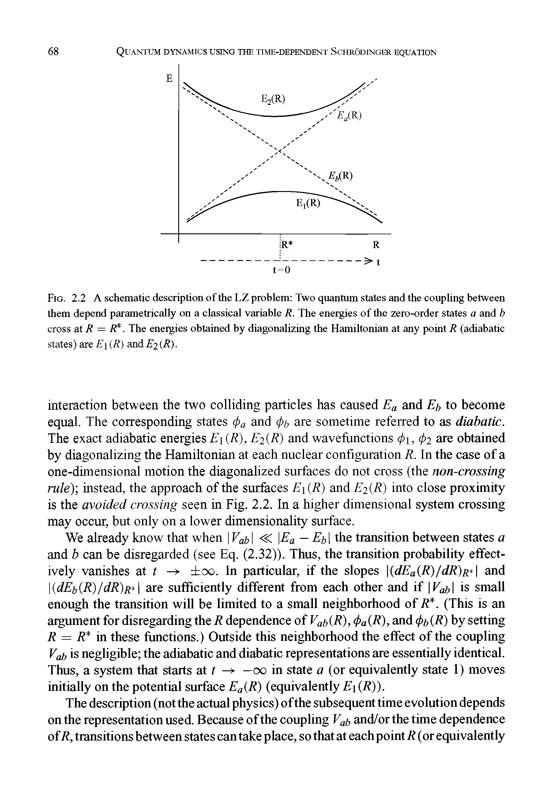 Fig. 2.2 A schematic description of the LZ problem Two quanmm states and the coupling between them depend parametrically on a classical variable ff. The energies of the zero-order states a and b cross at R = R. The energies obtained by diagonalizing the Hamiltonian at any point R (adiabatic states) are ] (R) aDdE2(R).