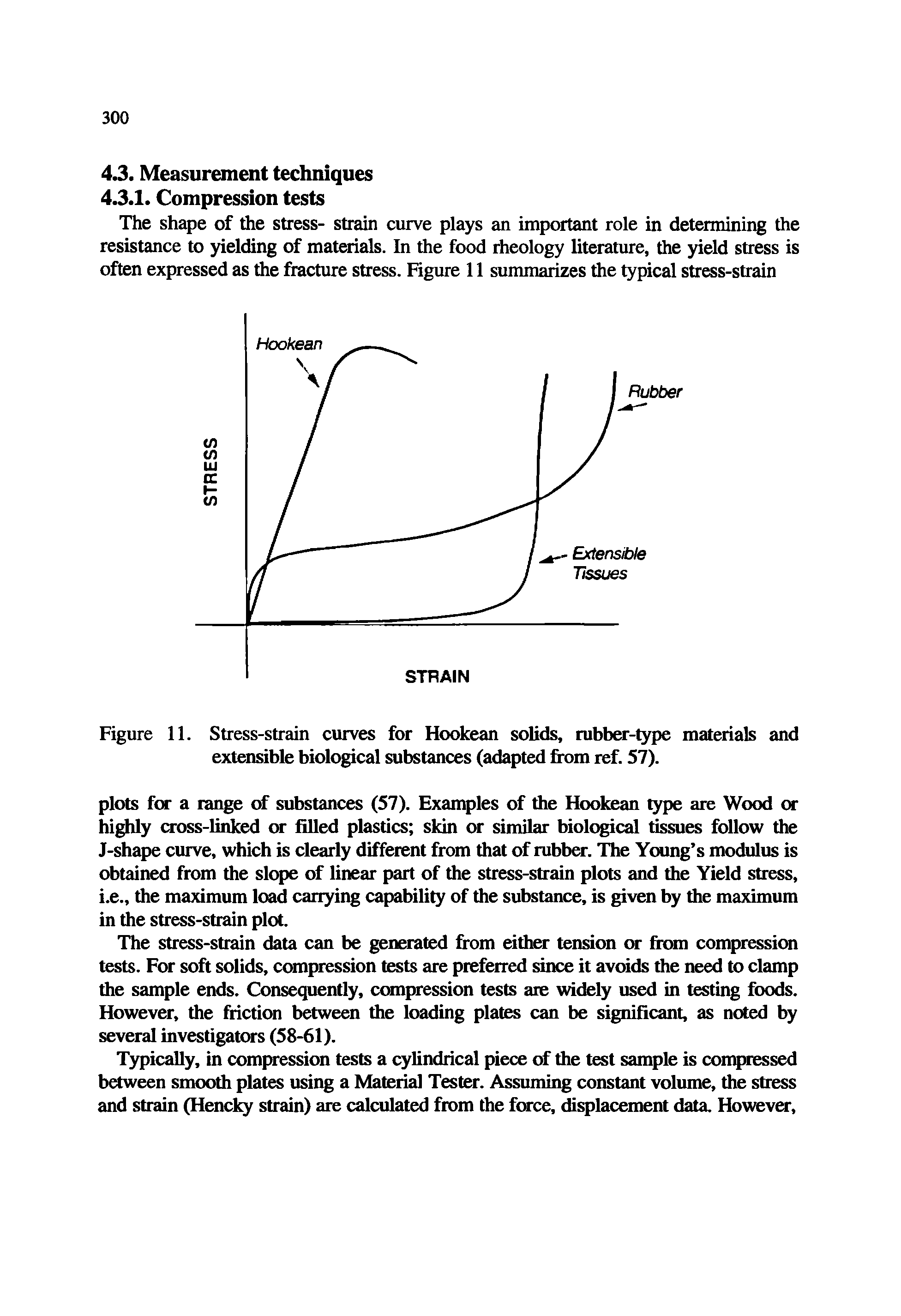 Figure 11. Stress-strain curves for Hookean solids, rubber-type materials and extensible biological substances (adapted from ref. 57).
