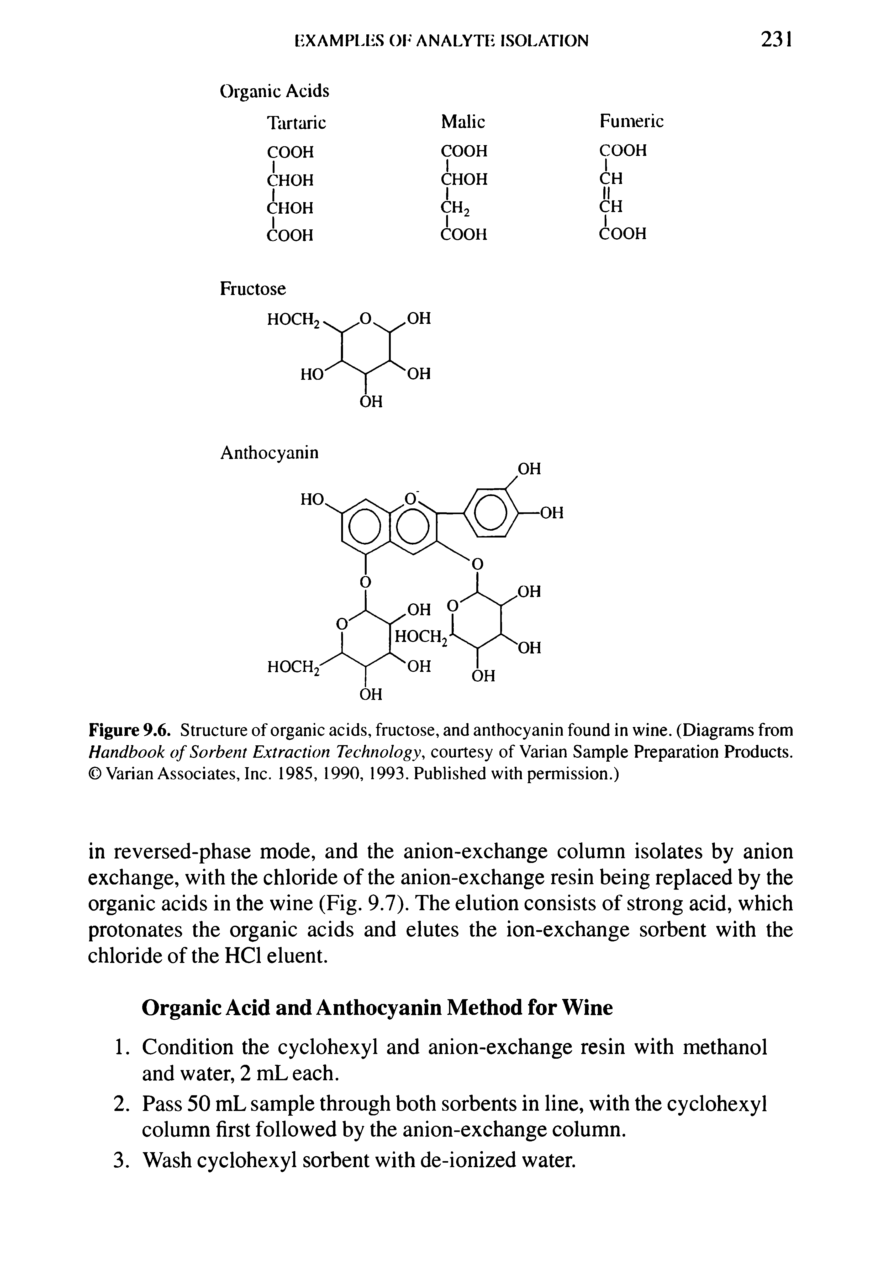 Figure 9.6. Structure of organic acids, fructose, and anthocyanin found in wine. (Diagrams from Handbook of Sorbent Extraction Technology, courtesy of Varian Sample Preparation Products. Varian Associates, Inc. 1985, 1990, 1993. Published with permission.)...
