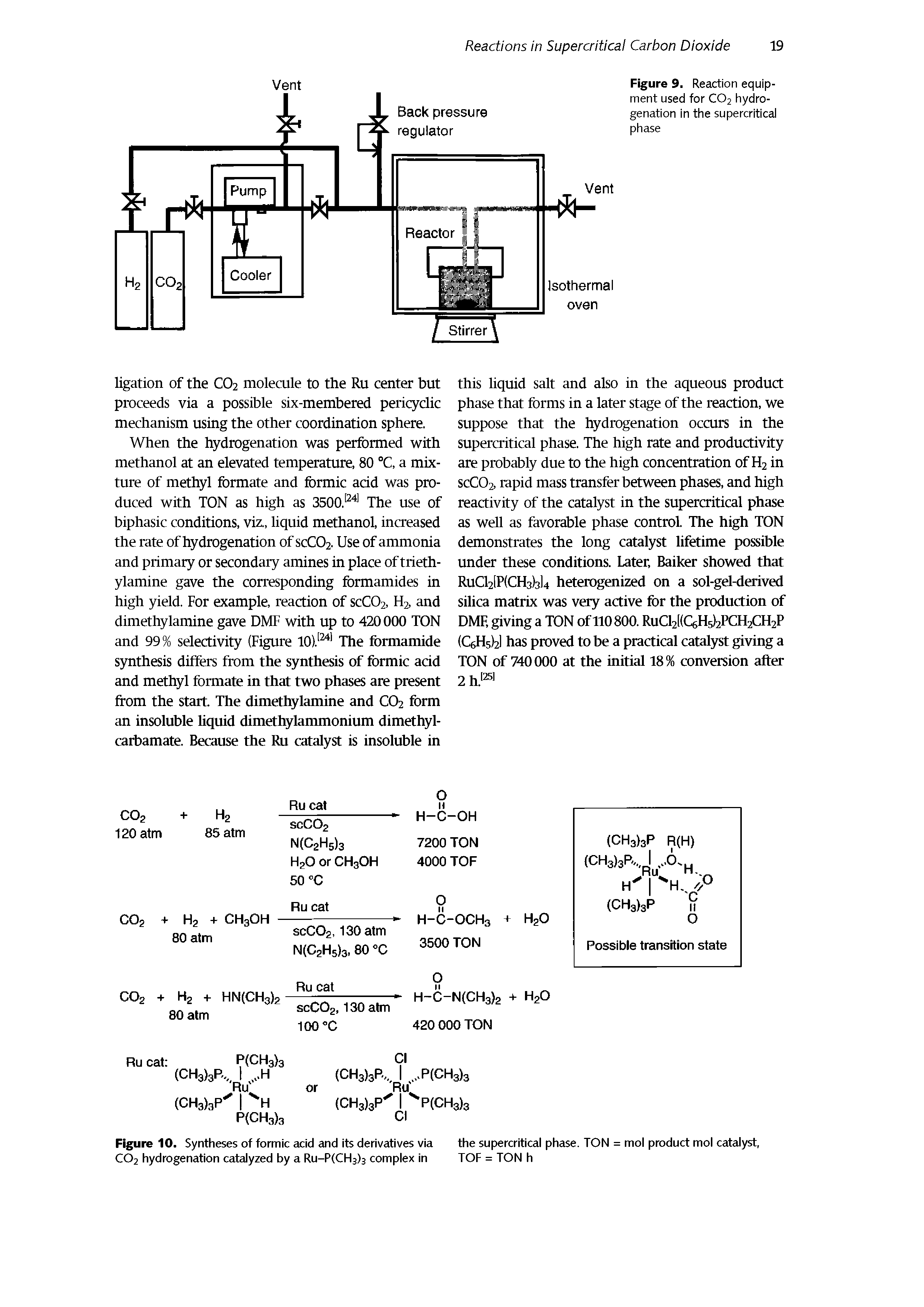 Figure 9. Reaction equipment used for C02 hydrogenation in the supercritical phase...