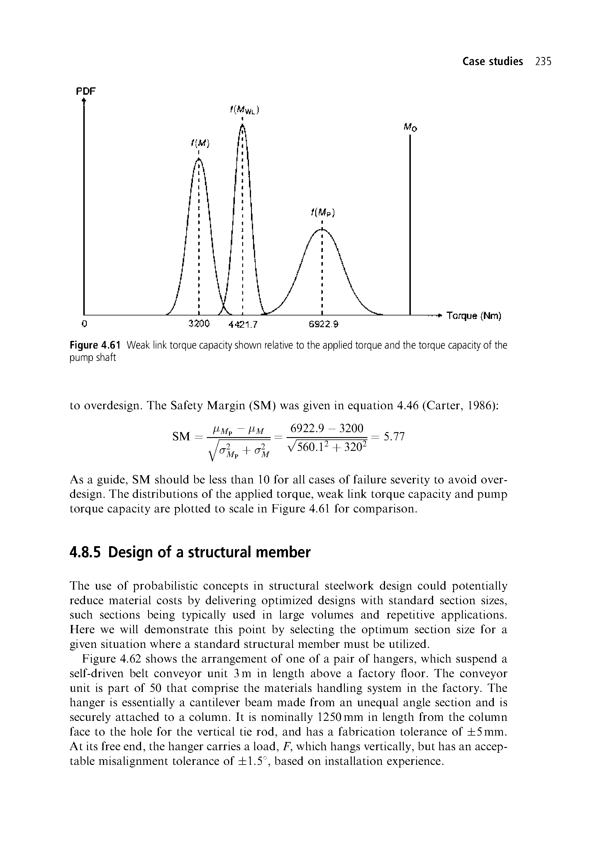 Figure 4.61 Weak link torque capacity shown relative to the applied torque and the torque capacity of the pump shaft...