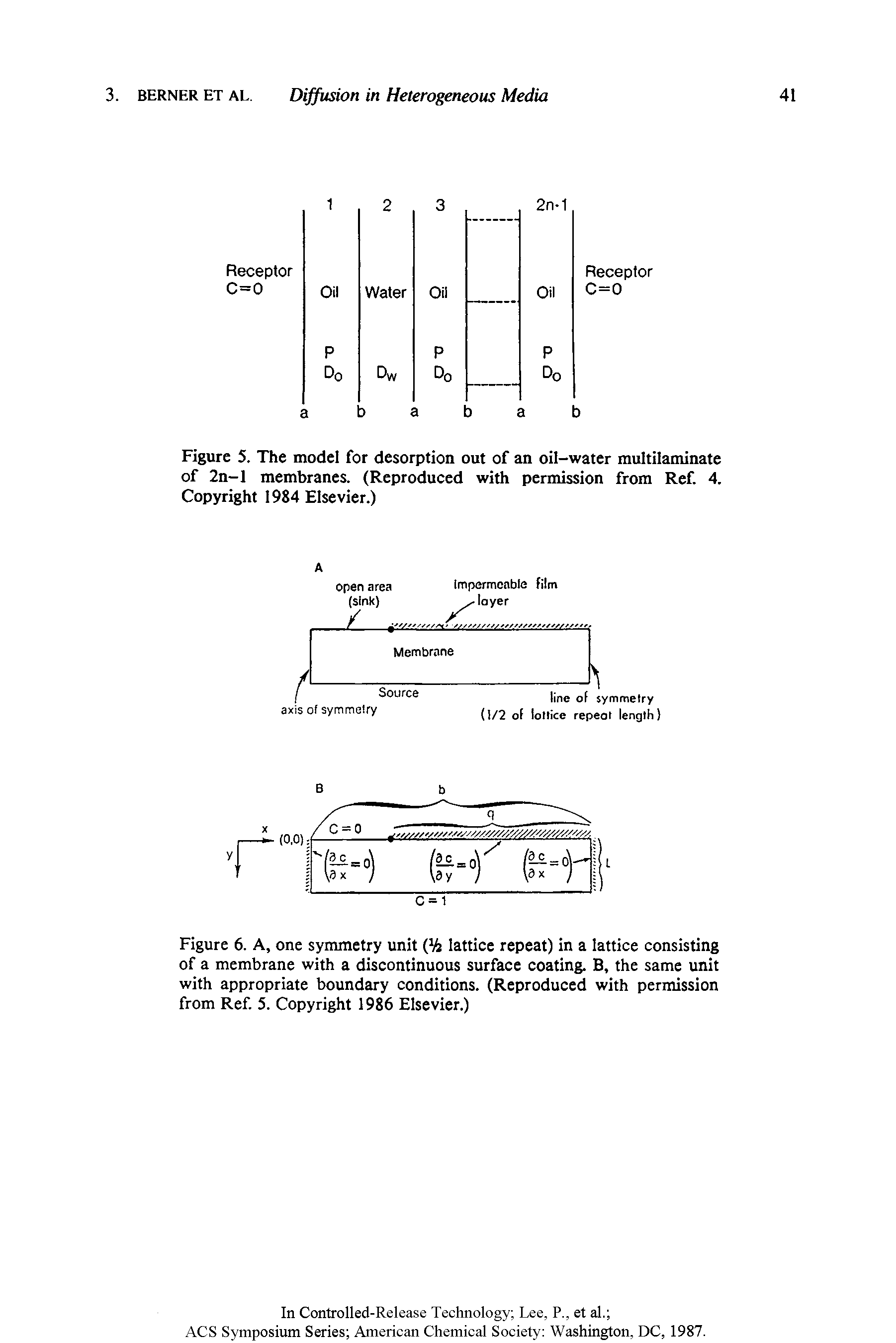 Figure 6. A, one symmetry unit (% lattice repeat) in a lattice consisting of a membrane with a discontinuous surface coating. B, the same unit with appropriate boundary conditions. (Reproduced with permission from Ref. 5. Copyright 1986 Elsevier.)...