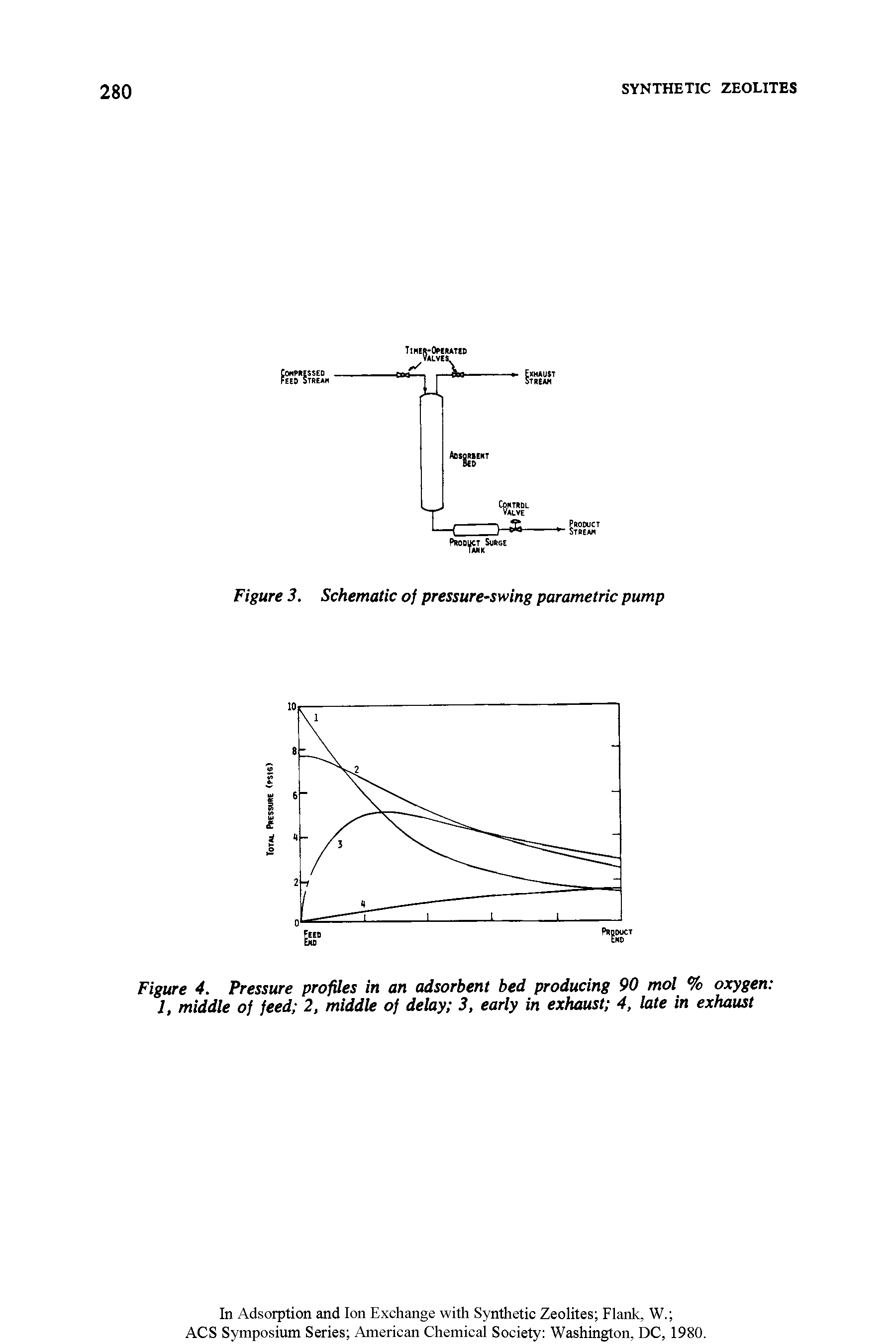 Figure 3. Schematic of pressure-swing parametric pump...