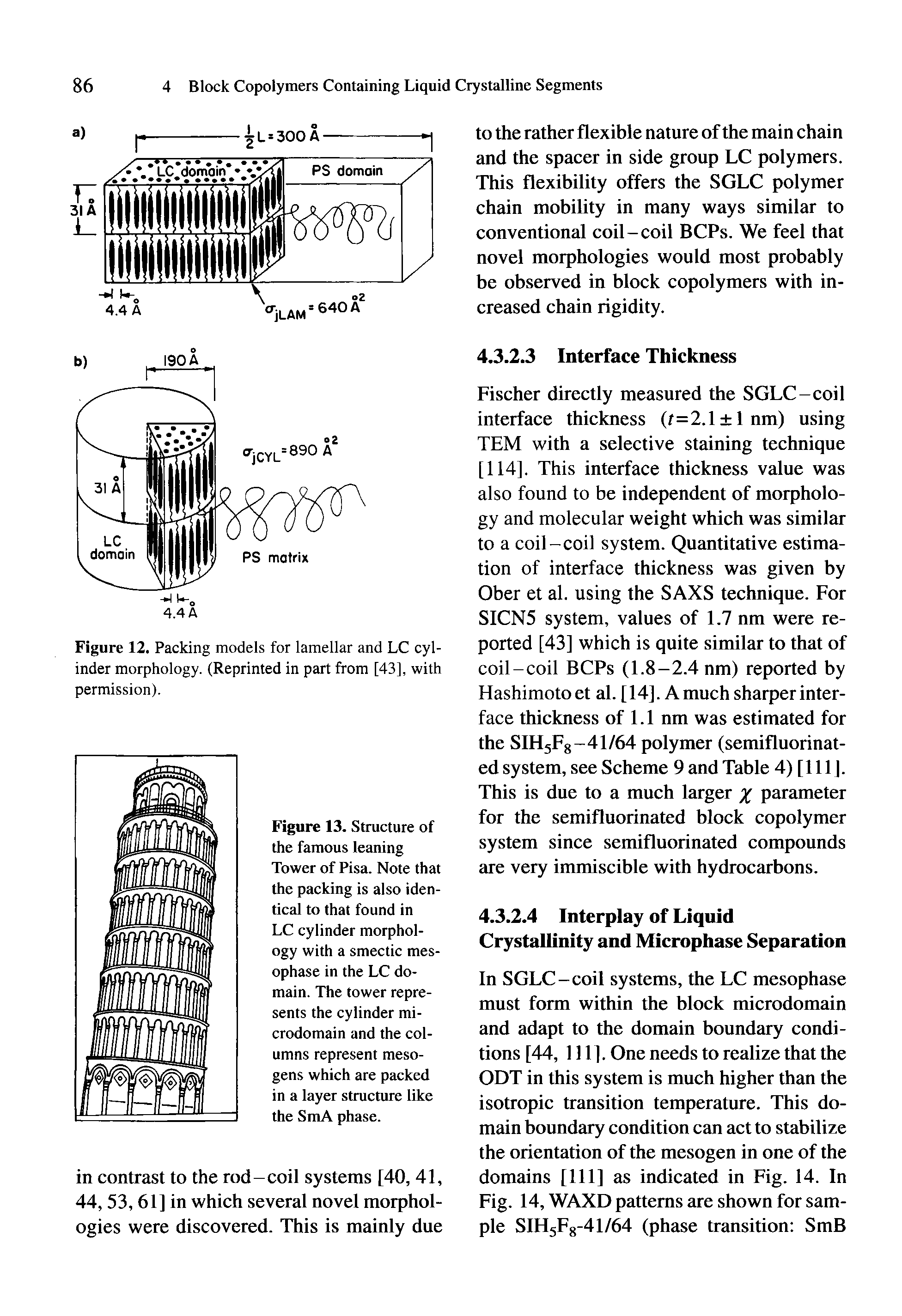 Figure 13. Structure of the famous leaning Tower of Pisa. Note that the packing is also identical to that found in LC cylinder morphology with a smectic mes-ophase in the LC domain. The tower represents the cylinder microdomain and the columns represent meso-gens which are packed in a layer structure like the SmA phase.