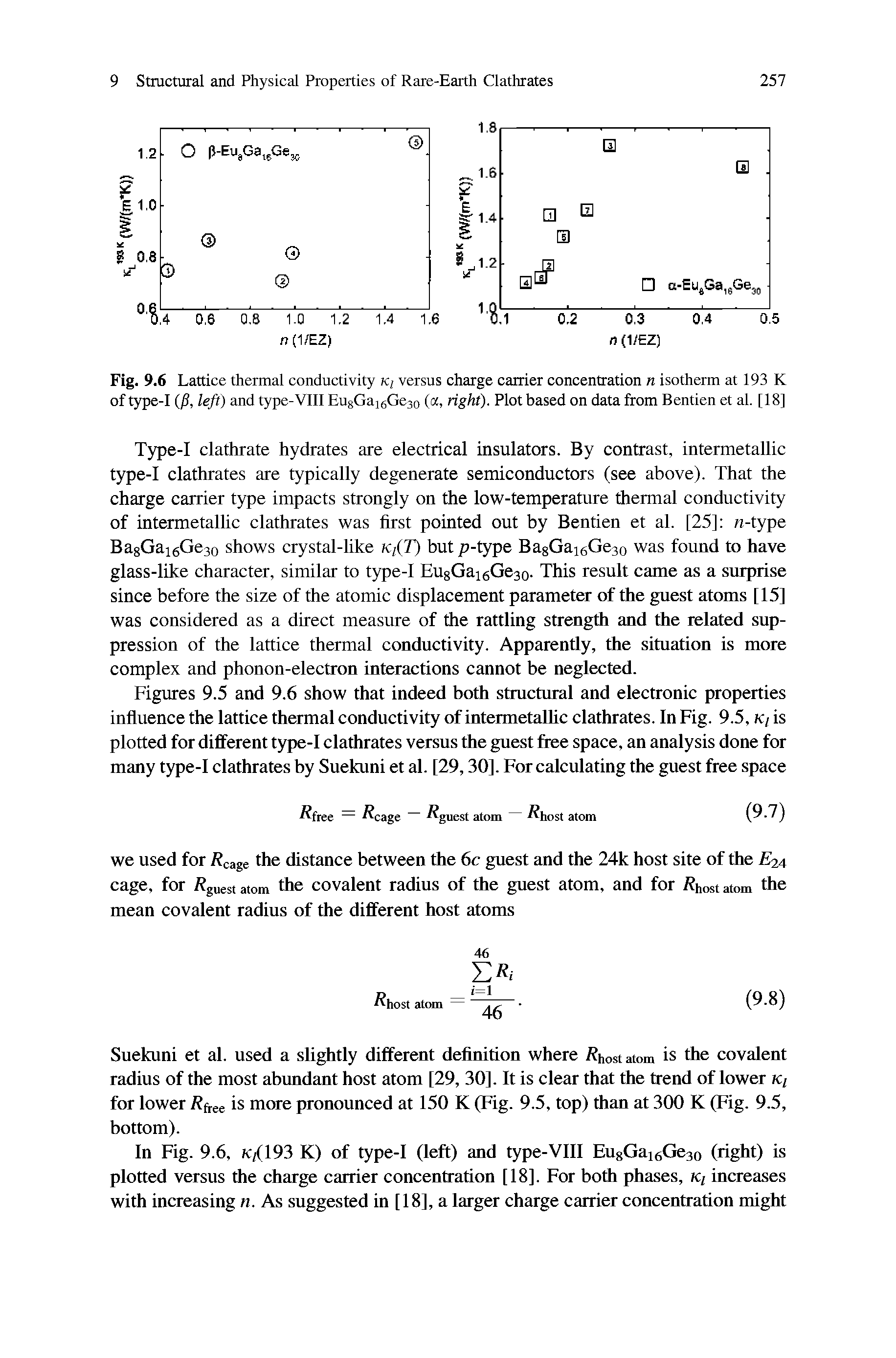 Fig. 9.6 Lattice thermal conductivity k versus charge carrier concentration n isotherm at 193 K of type-I (JS, left) and type-VIII EugGaigGeso (a, right). Plot based on data from Bentien et al. [18]...