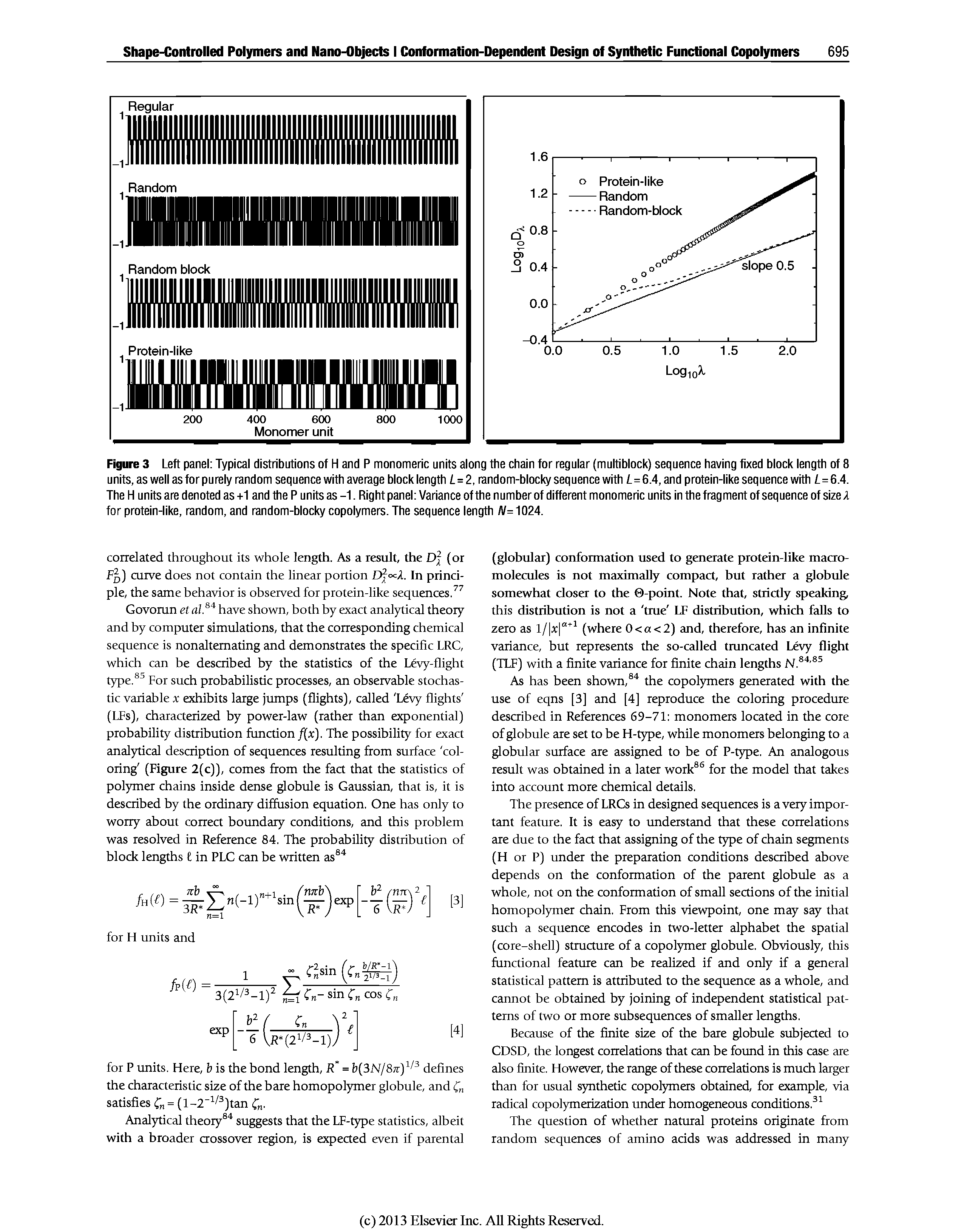 Figure 3 Left panel Typical distributions of H and P monomeric units along the chain for regular (mulfiblock) sequence having fixed block lengfh of 8 units, as well as for purely random sequence with average block length L=2. nandom-blocky sequence with /.=6.4, and protein-like sequence with L=6.4. The H units are denoted as +1 and the P units as -1. Right panel Variance of the number of different monomeric units in the fragment of sequence of size A for protein-like, random, and random-blocky copolymers. The sequence length /V=1024.