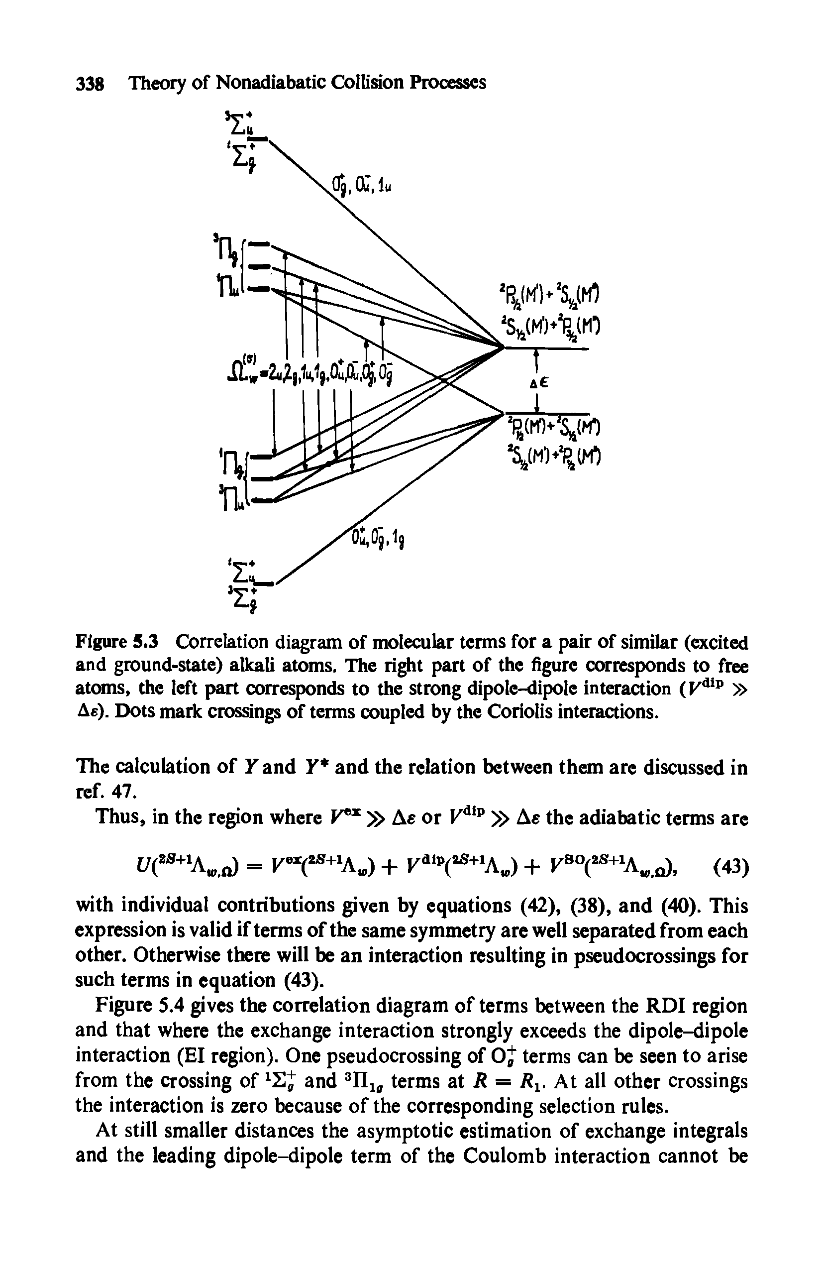 Figure 5.3 Correlation diagram of molecular terms for a pair of similar (excited and ground-state) alkali atoms. The right part of the figure corresponds to free atoms, the left part corresponds to the strong dipole-dipole interaction (Fdip A ). Dots mark crossings of terms coupled by the Coriolis interactions.