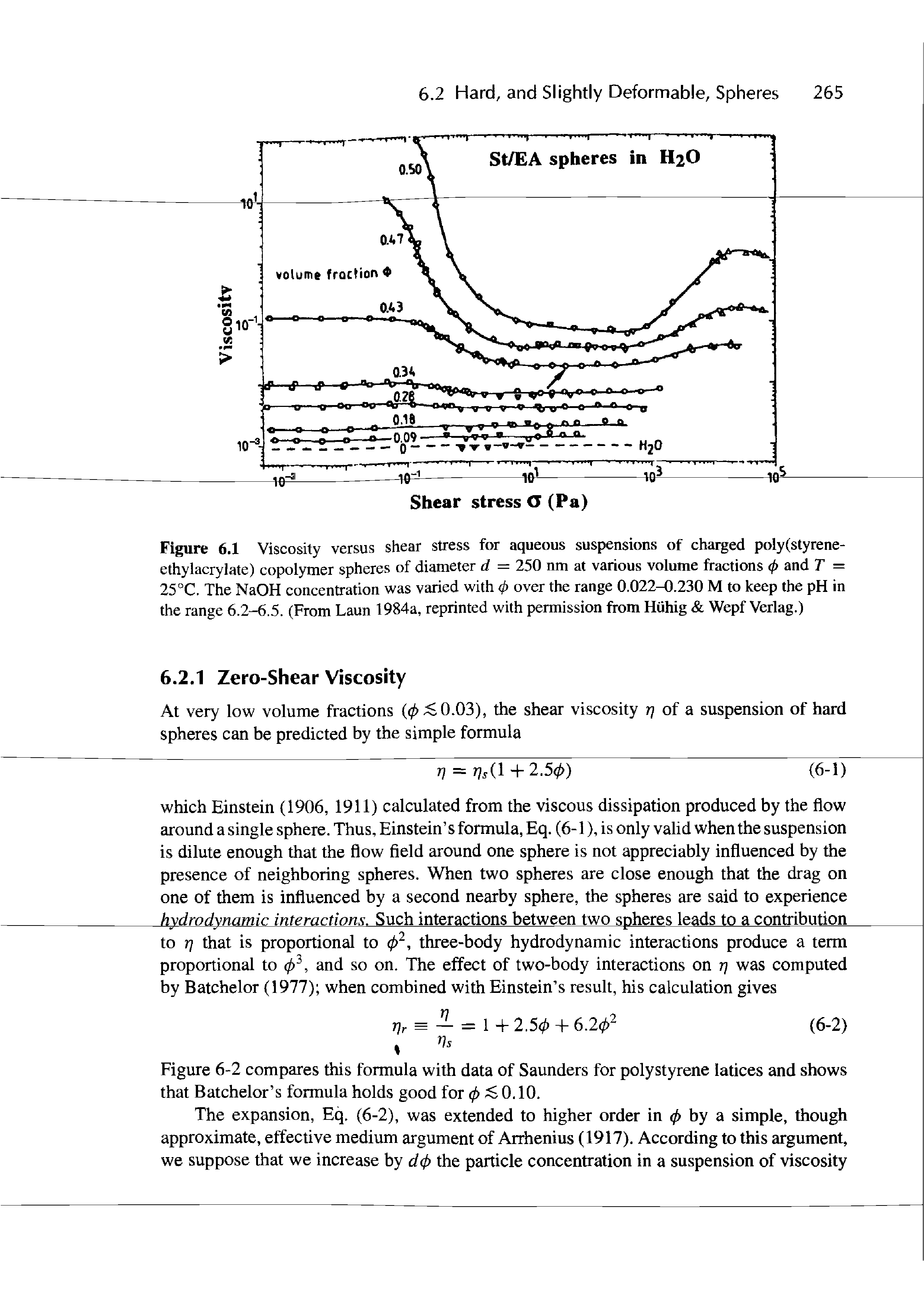 Figure 6.1 Viscosity versus shear stress for aqueous suspensions of charged poly(styrene-ethylacrylate) copolymer spheres of diameter d = 250 nm at various volume fractions 0 and T = 25°C. The NaOH concentration was varied with <p over the range 0.022-0.230 M to keep the pH in the range 6.2-6.5. (From Laun 1984a, reprinted with permission from Huhig Wepf Verlag.)...
