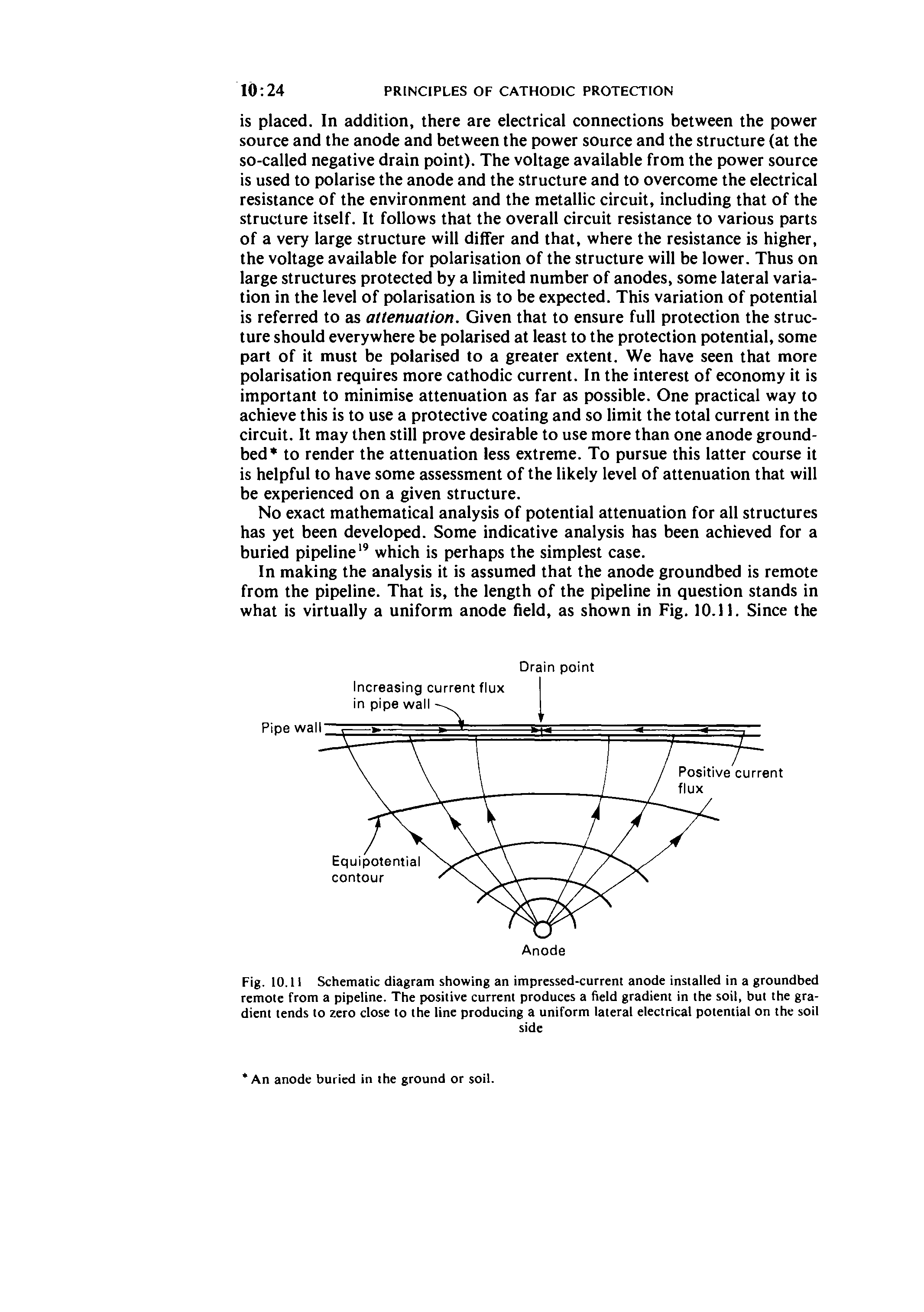 Fig. 10.11 Schematic diagram showing an impressed-currem anode installed in a groundbed remote from a pipeline. The positive current produces a field gradient in the soil, but the gradient tends to zero close to the line producing a uniform lateral electrical potential on the soil...