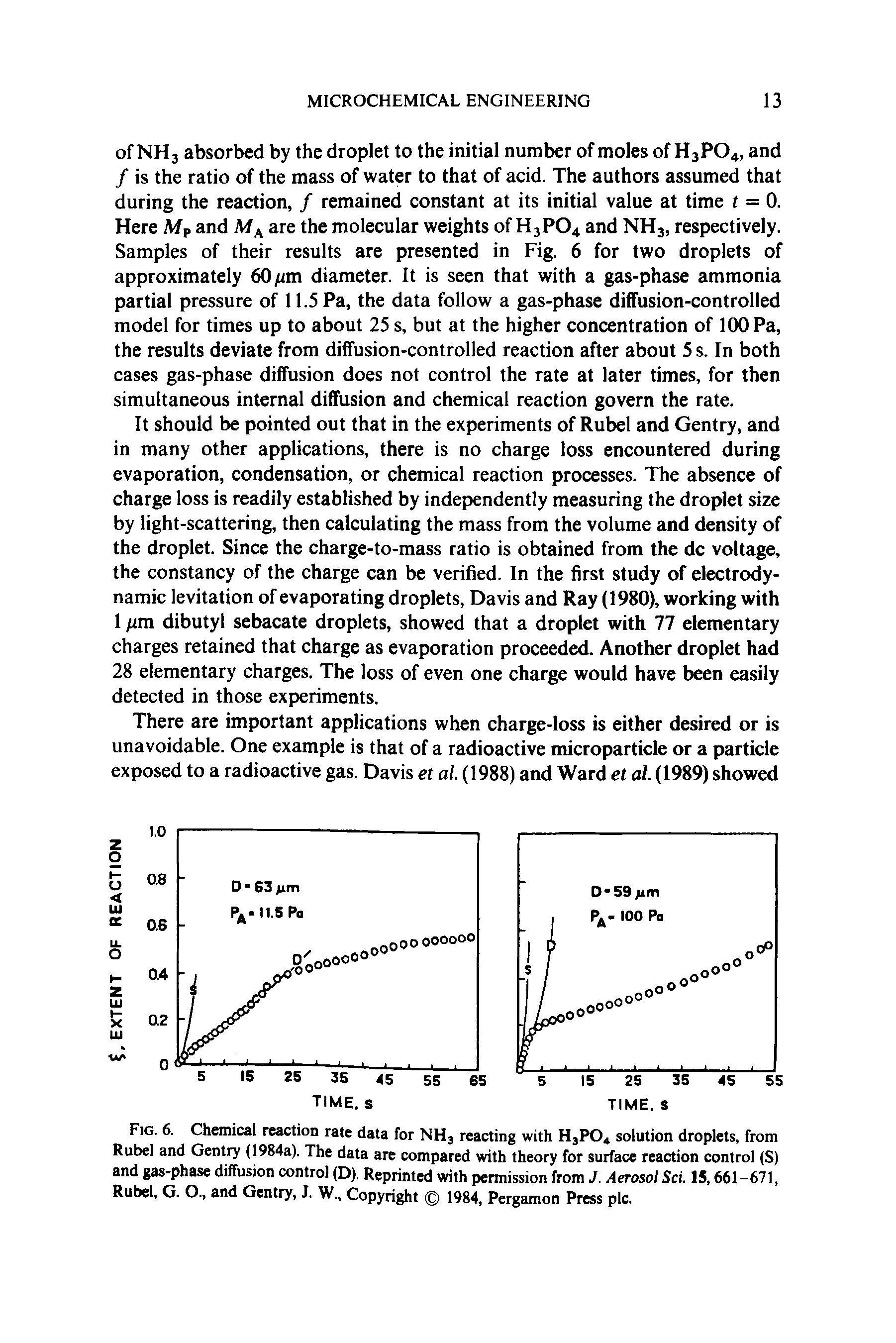 Fig. 6. Chemical reaction rate data for NH3 reacting with H3PO4 solution droplets, from Rubel and Gentry (1984a). The data are compared with theory for surface reaction control (S) and gas-phase diffusion control (D). Reprinted with permission from J. Aerosol Sci. 15,661-671, Rubel, G. O., and Gentry, J. W., Copyright 1984, Pergamon Press pic.