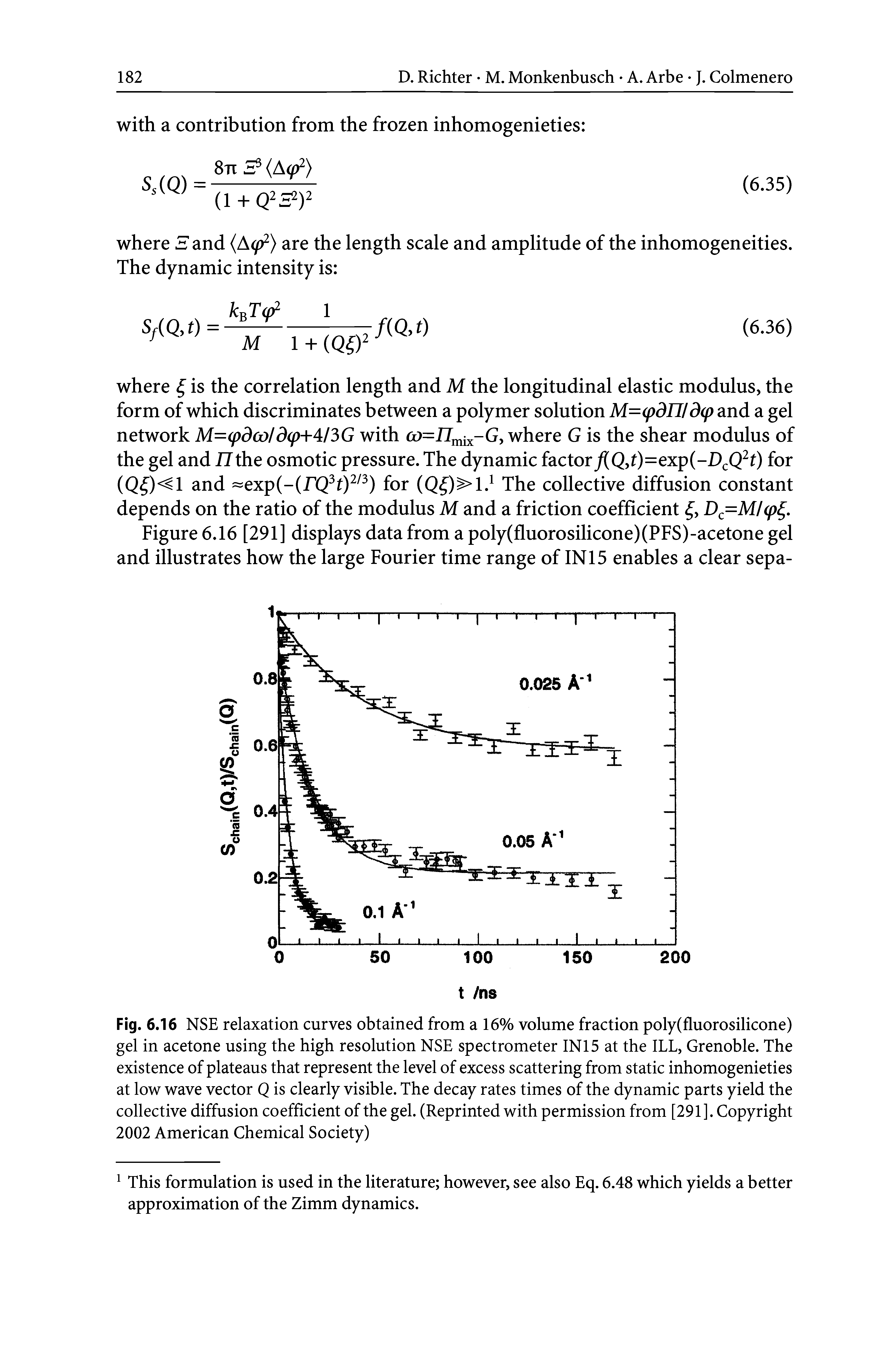 Fig. 6.16 NSE relaxation curves obtained from a 16% volume fraction poly(fluorosilicone) gel in acetone using tbe bigb resolution NSE spectrometer INI5 at tbe ILL, Grenoble. Tbe existence of plateaus that represent tbe level of excess scattering from static inhomogenieties at low wave vector Q is clearly visible. Tbe decay rates times of tbe dynamic parts yield tbe collective diffusion coefficient of tbe gel. (Reprinted with permission from [291]. Copyright 2002 American Chemical Society)...