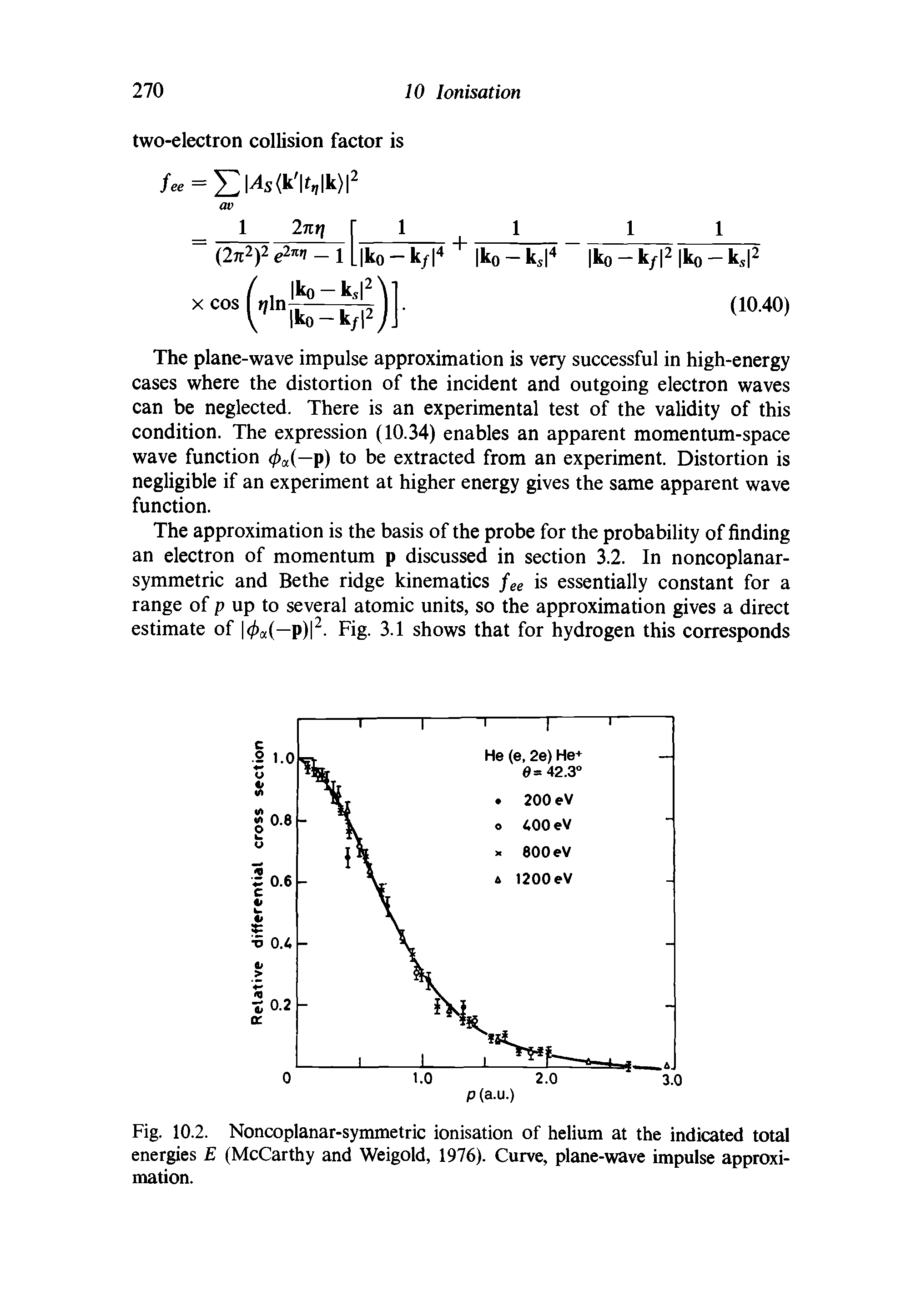 Fig. 10.2. Noncoplanar-symmetric ionisation of helium at the indicated total energies E (McCarthy and Weigold, 1976). Curve, plane-wave impulse approximation.