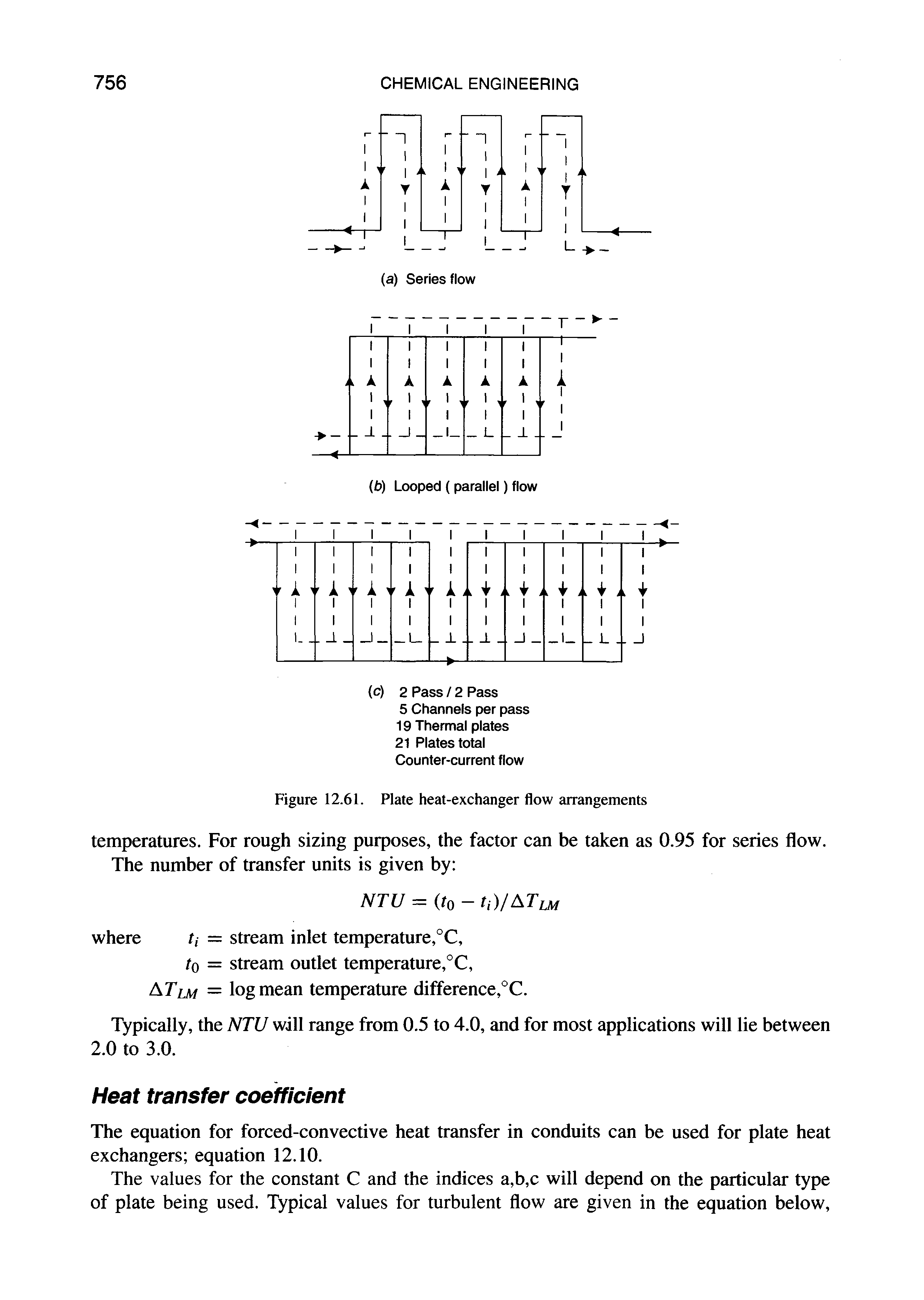 Figure 12.61. Plate heat-exchanger flow arrangements...