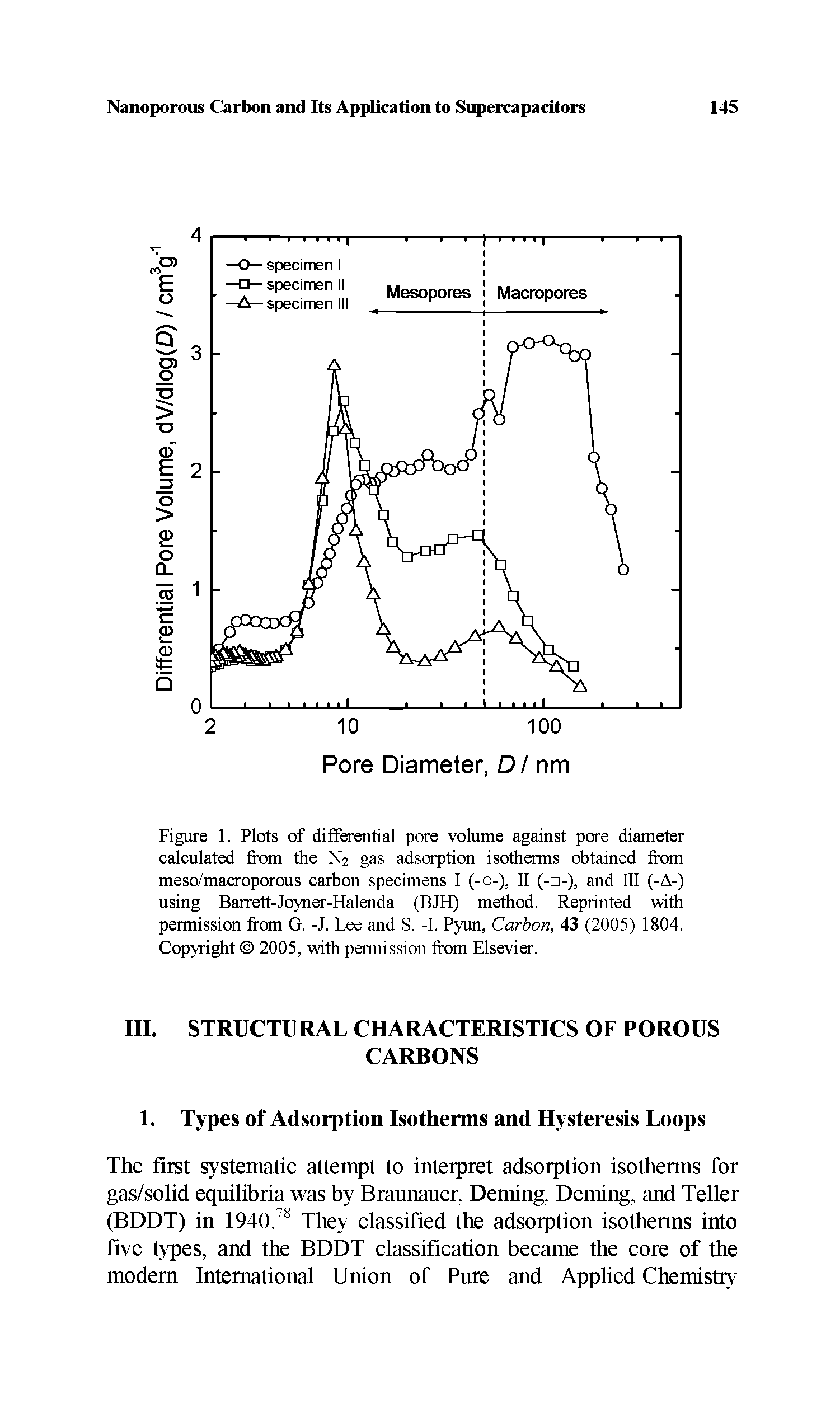 Figure 1. Plots of differential pore volume against pore diameter calculated from the N2 gas adsorption isotherms obtained from meso/macroporous carbon specimens I (-0-), II (- -), and III (-A-) using Barrett-Joyner-Halenda (BJH) method. Reprinted with permission from G. -J. Lee and S. -I. Pyun, Carbon, 43 (2005) 1804. Copyright 2005, with permission from Elsevier.