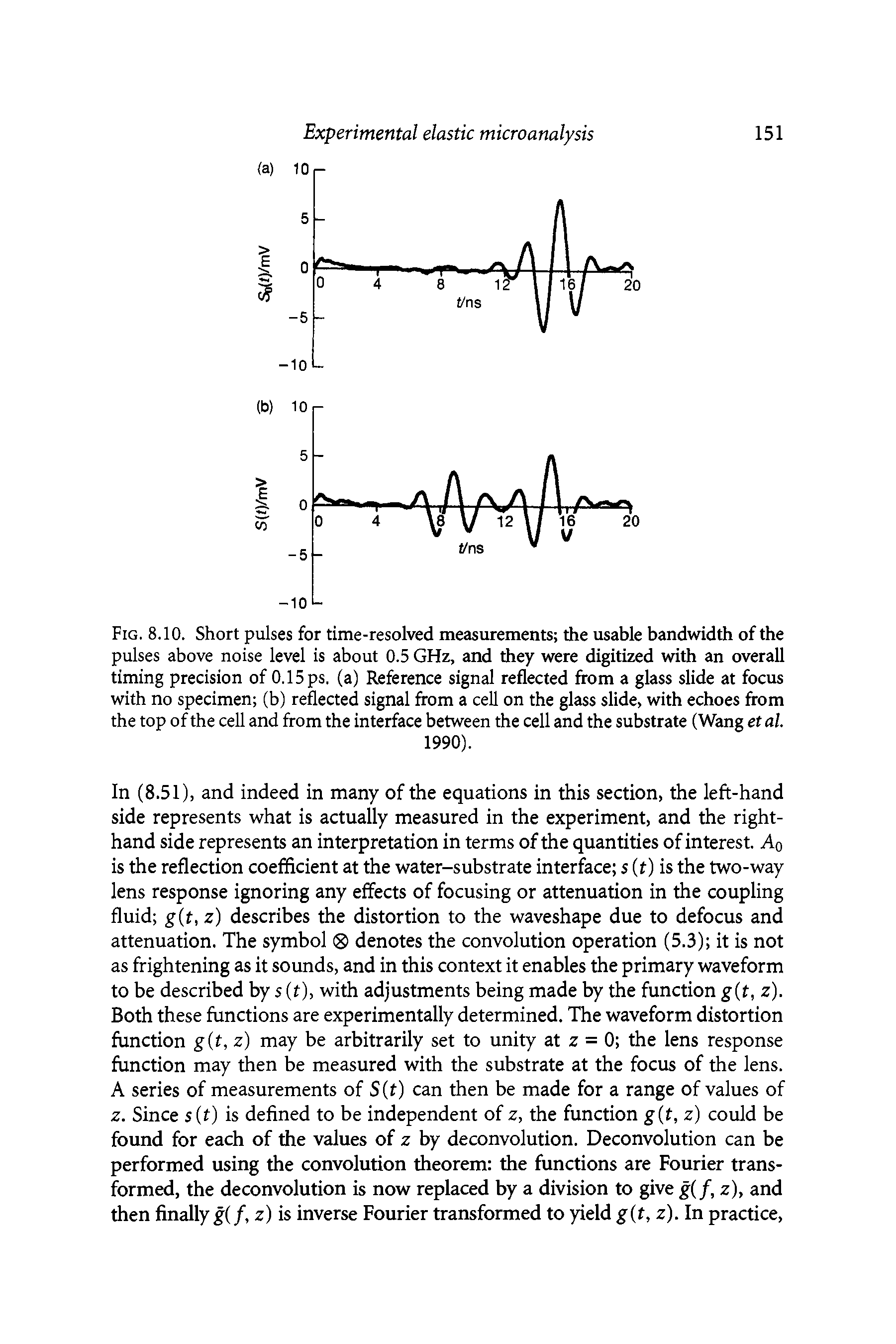 Fig. 8.10. Short pulses for time-resolved measurements the usable bandwidth of the pulses above noise level is about 0.5 GHz, and they were digitized with an overall timing precision of 0.15ps. (a) Reference signal reflected from a glass slide at focus with no specimen (b) reflected signal from a cell on the glass slide, with echoes from the top of the cell and from the interface between the cell and the substrate (Wang et al.