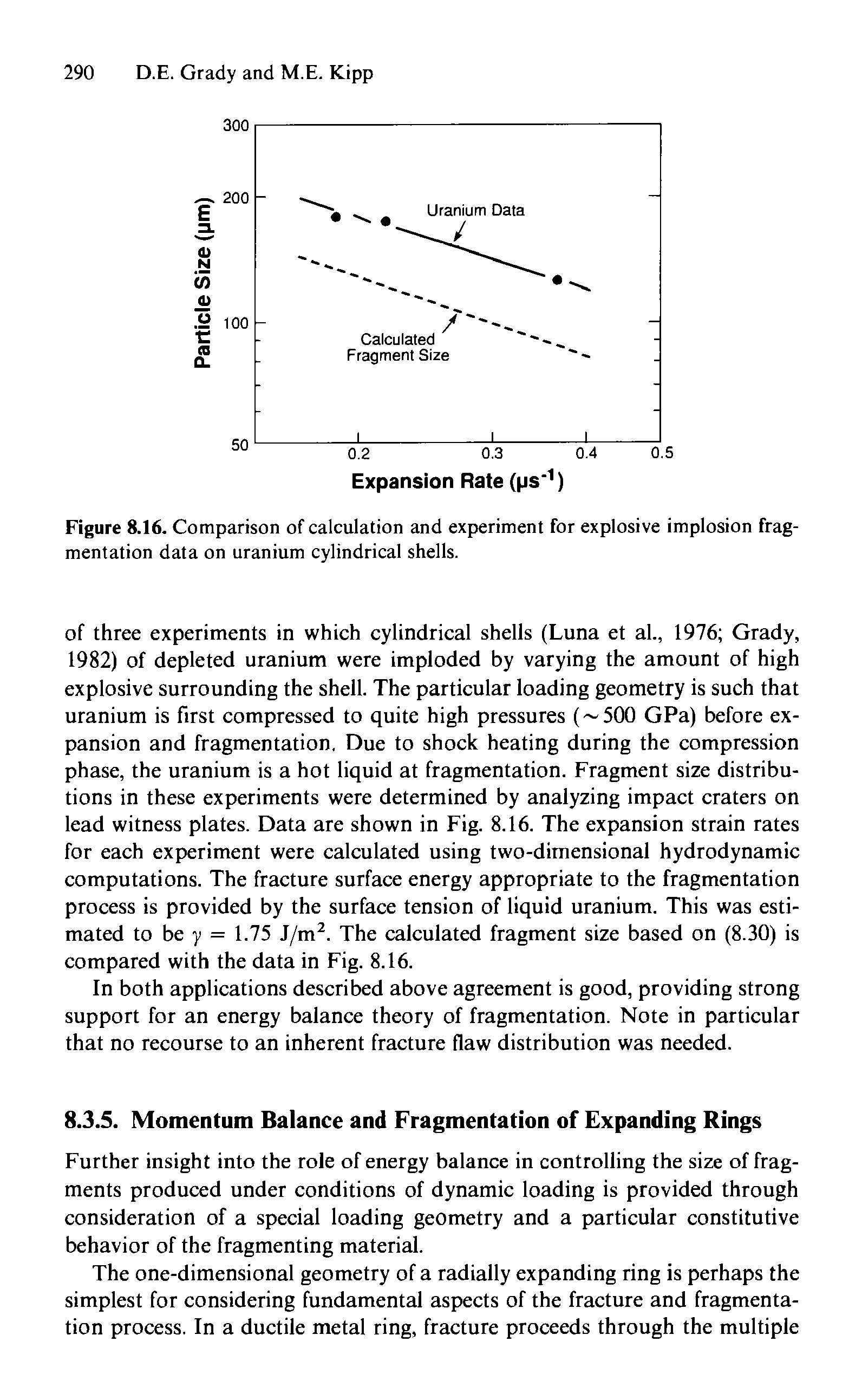 Figure 8.16. Comparison of calculation and experiment for explosive implosion fragmentation data on uranium cylindrical shells.