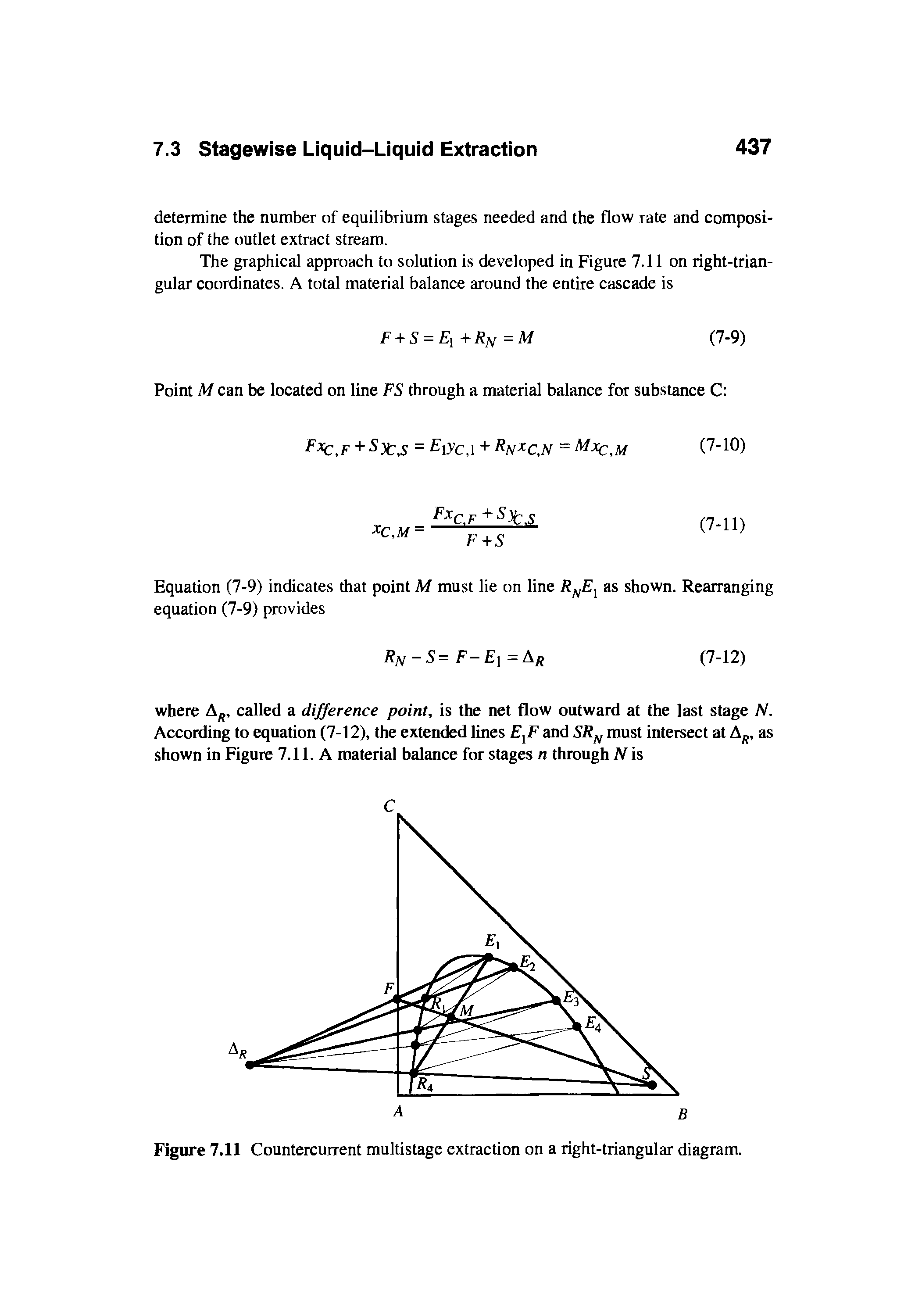 Figure 7.11 Countercurrent multistage extraction on a right-triangular diagram.