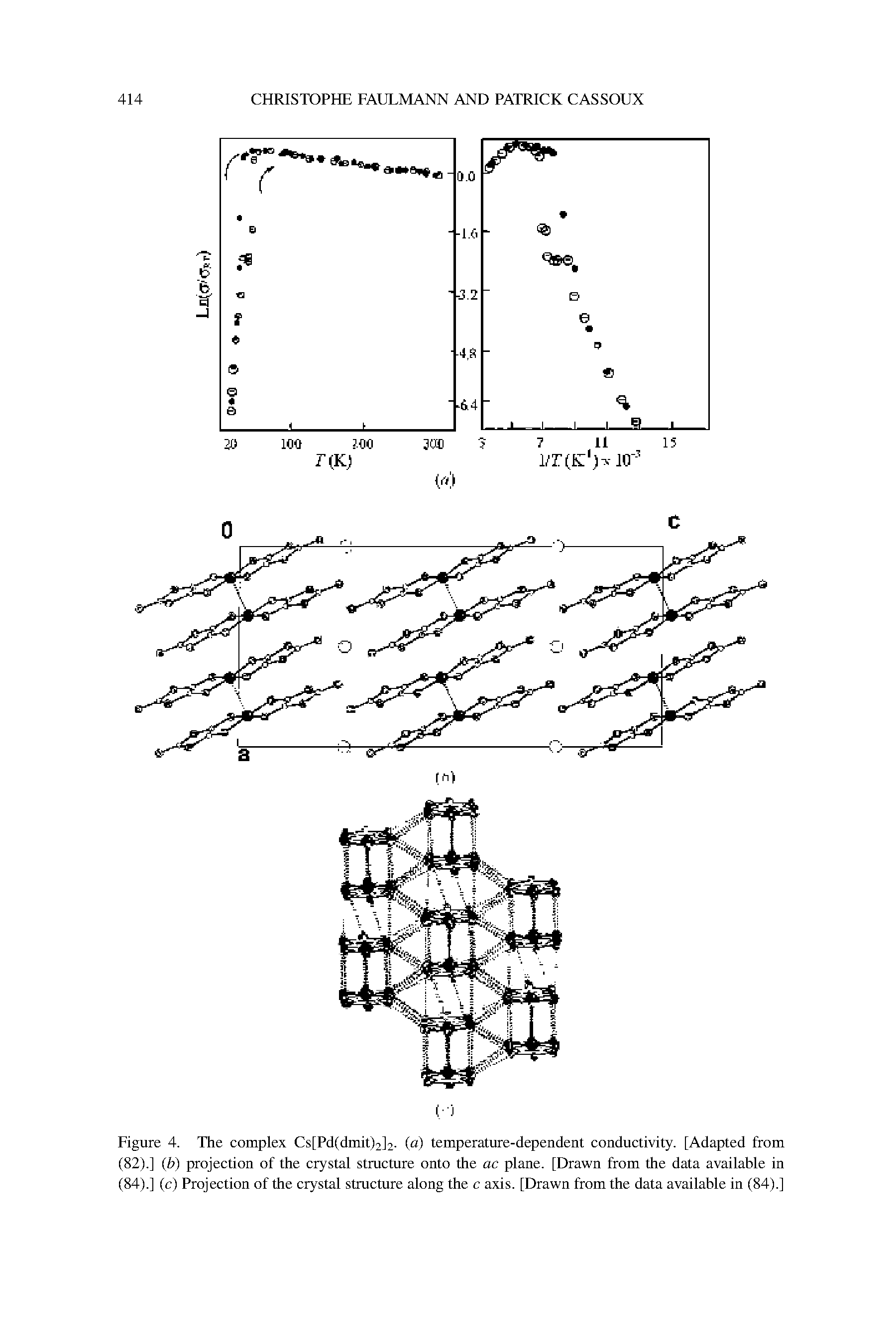 Figure 4. The complex Cs[Pd(dmit)2]2- (a) temperature-dependent conductivity. [Adapted from (82).] (b) projection of the crystal structure onto the ac plane. [Drawn from the data available in (84).] (c) Projection of the crystal structure along the c axis. [Drawn from the data available in (84).]...
