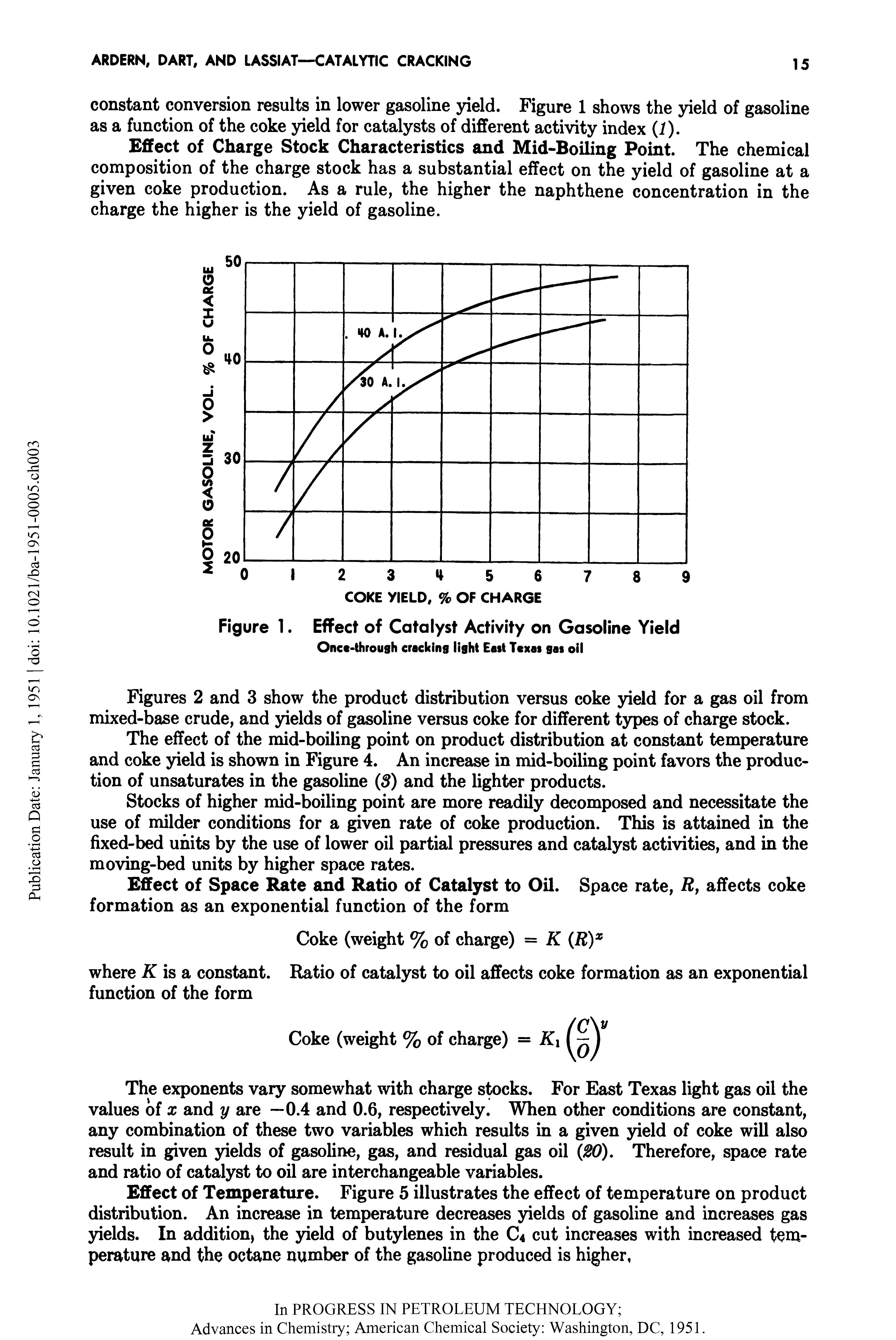 Figures 2 and 3 show the product distribution versus coke yield for a gas oil from mixed-base crude, and yields of gasoline versus coke for different types of charge stock.
