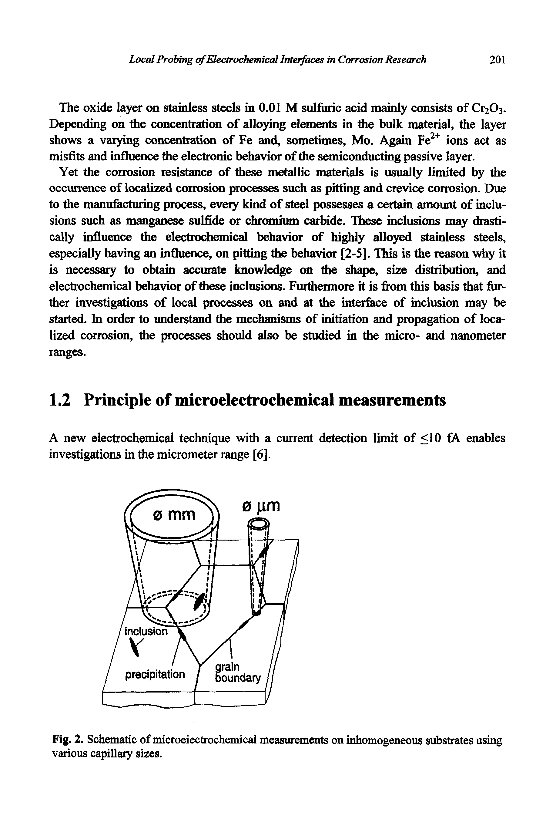 Fig. 2. Schematic of microelectrochemical measurements on inhomogeneous substrates using various capillary sizes.