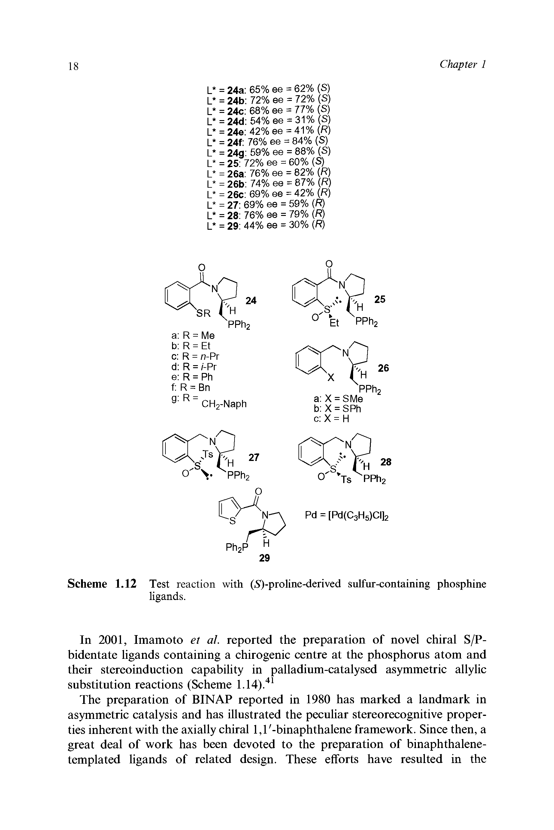 Scheme 1.12 Test reaction with (5)-proline-derived sulfur-containing phosphine ligands.