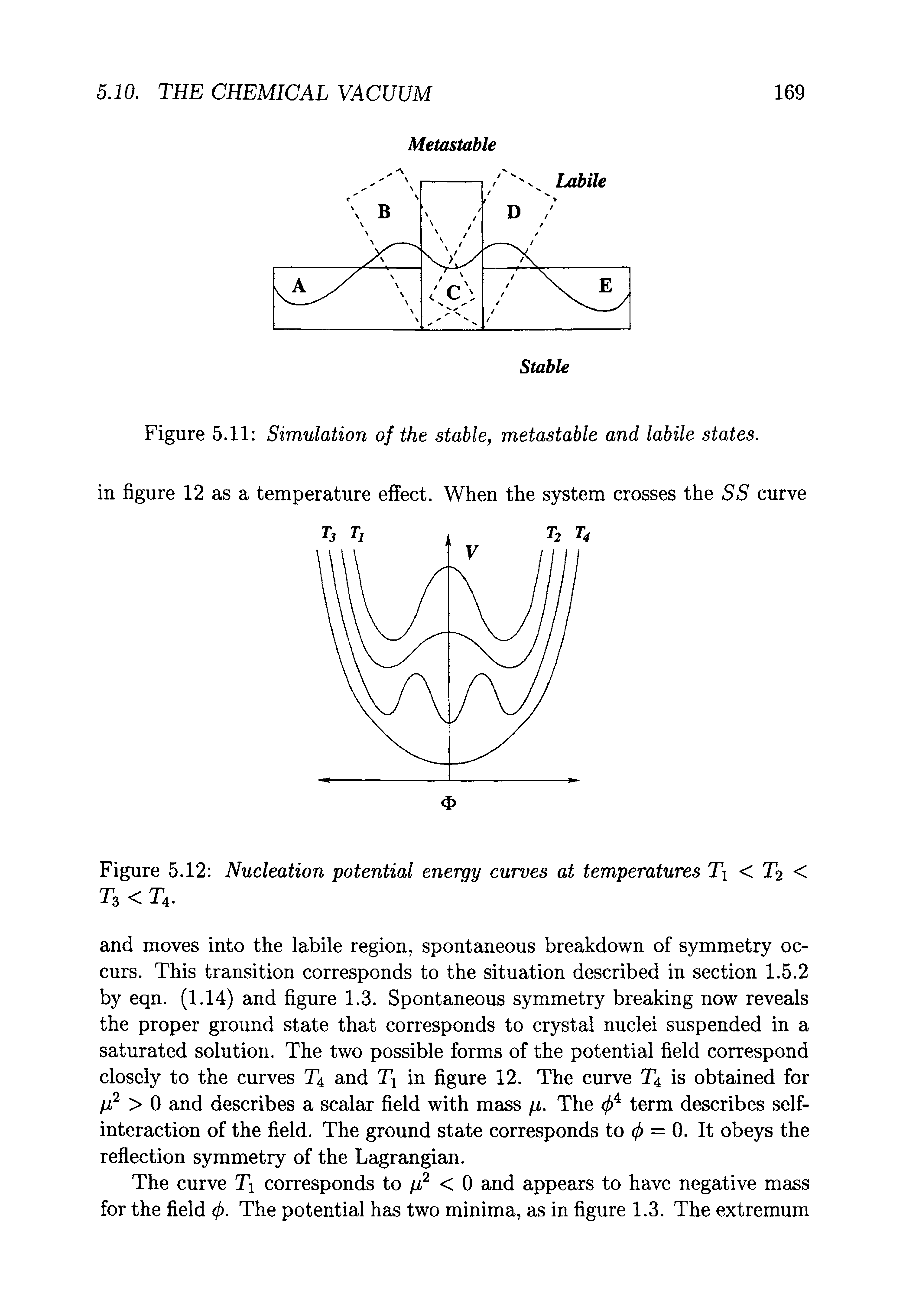 Figure 5.11 Simulation of the stable, metastable and labile states. in figure 12 as a temperature effect. When the system crosses the SS curve...