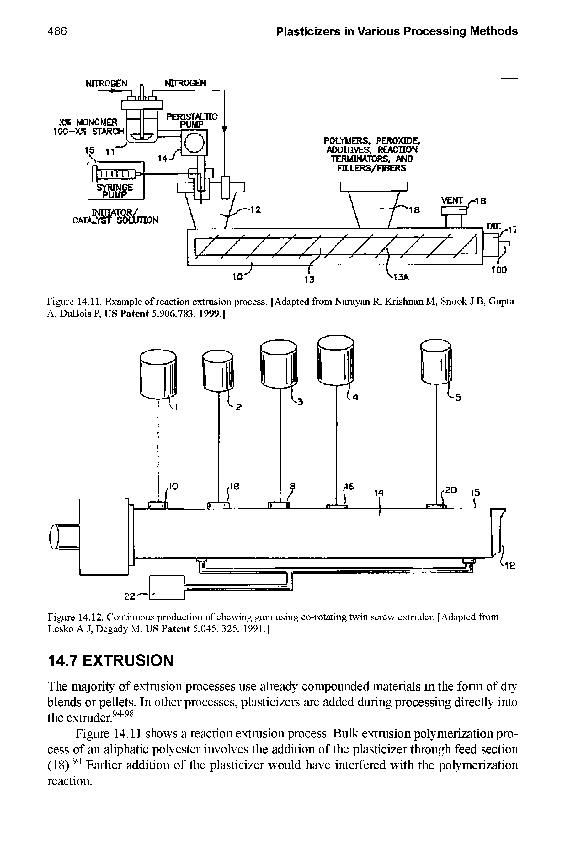Figure 14.11. Example of reaction extrusion process. [Adapted from Narayan R, Krishnan M, Snook J B, Gupta A, DuBois P, US Patent 5,906,783, 1999.]...