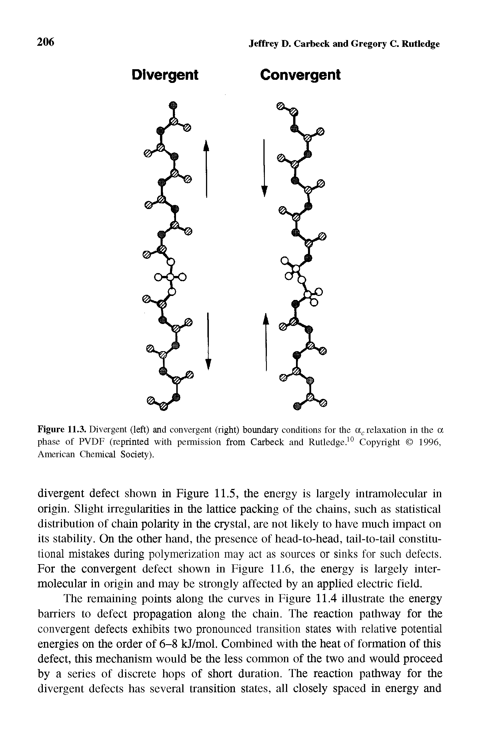 Figure 11.3. Divergent (left) and convergent (right) boundary conditions for the relaxation in the a phase of PVDF (reprinted with permission from Carbeck and Rutledge. Copyright 1996, American Chemical Society).