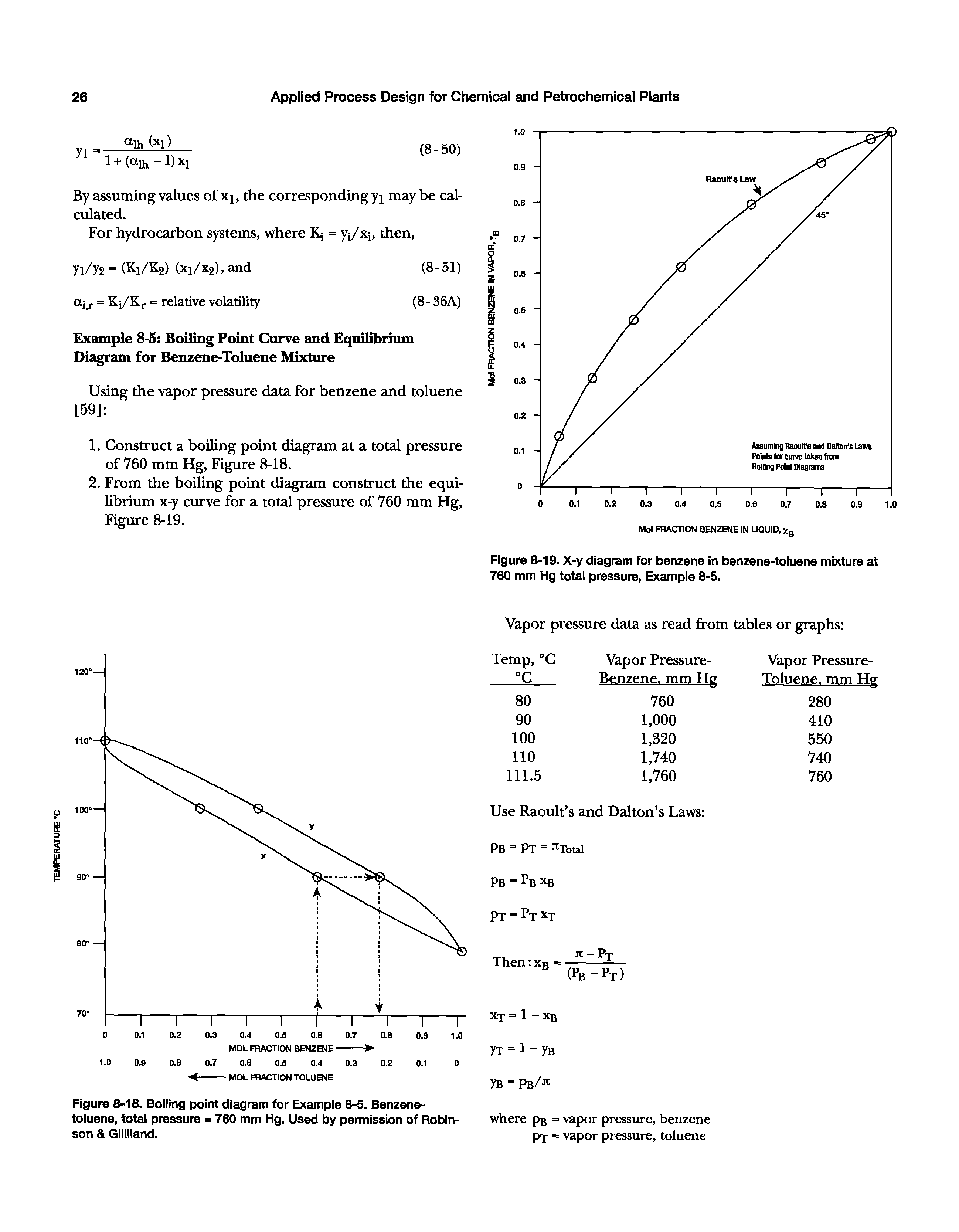 Figure 8-19. X-y diagram for benzene in benzene-toluene mixture at 760 mm Hg total pressure, Example 8-5.