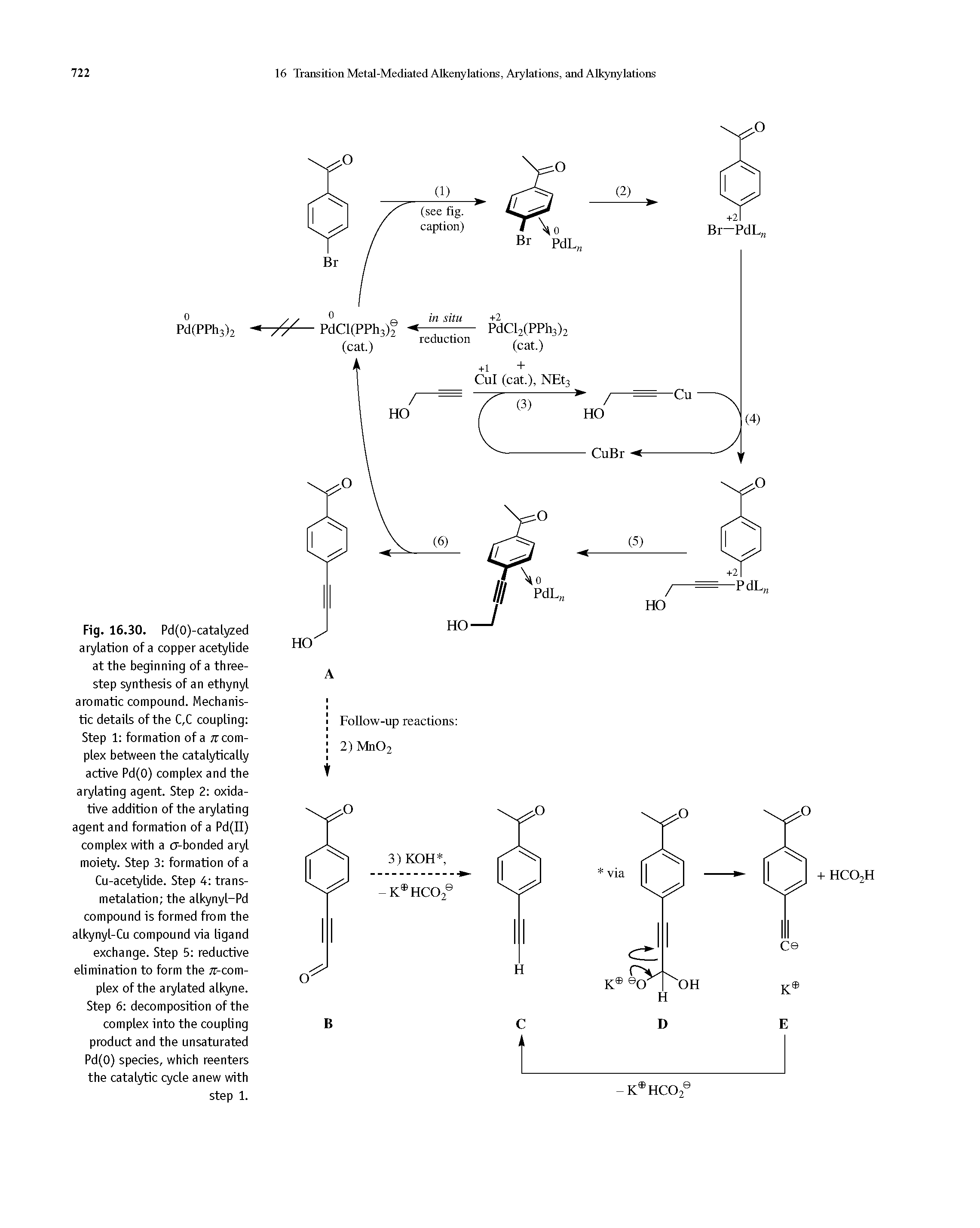 Fig. 16.30. Pd(0)-catalyzed arytation of a copper acetytide at the beginning of a three-step synthesis of an ethynyt aromatic compound. Mechanistic details of the C,C coupling Step 1 formation of a complex between the catalytically active Pd(0) complex and the arylating agent. Step 2 oxidative addition of the arylating agent and formation of a Pd(II) complex with a cr-bonded aryl moiety. Step 3 formation of a Cu-acetylide. Step 4 trans-metalation the alkynyl-Pd compound is formed from the alkynyl-Cu compound via ligand exchange. Step 5 reductive elimination to form the -complex of the arylated alkyne. Step 6 decomposition of the complex into the coupling product and the unsaturated Pd(0) species, which reenters the catalytic cycle anew with step 1.