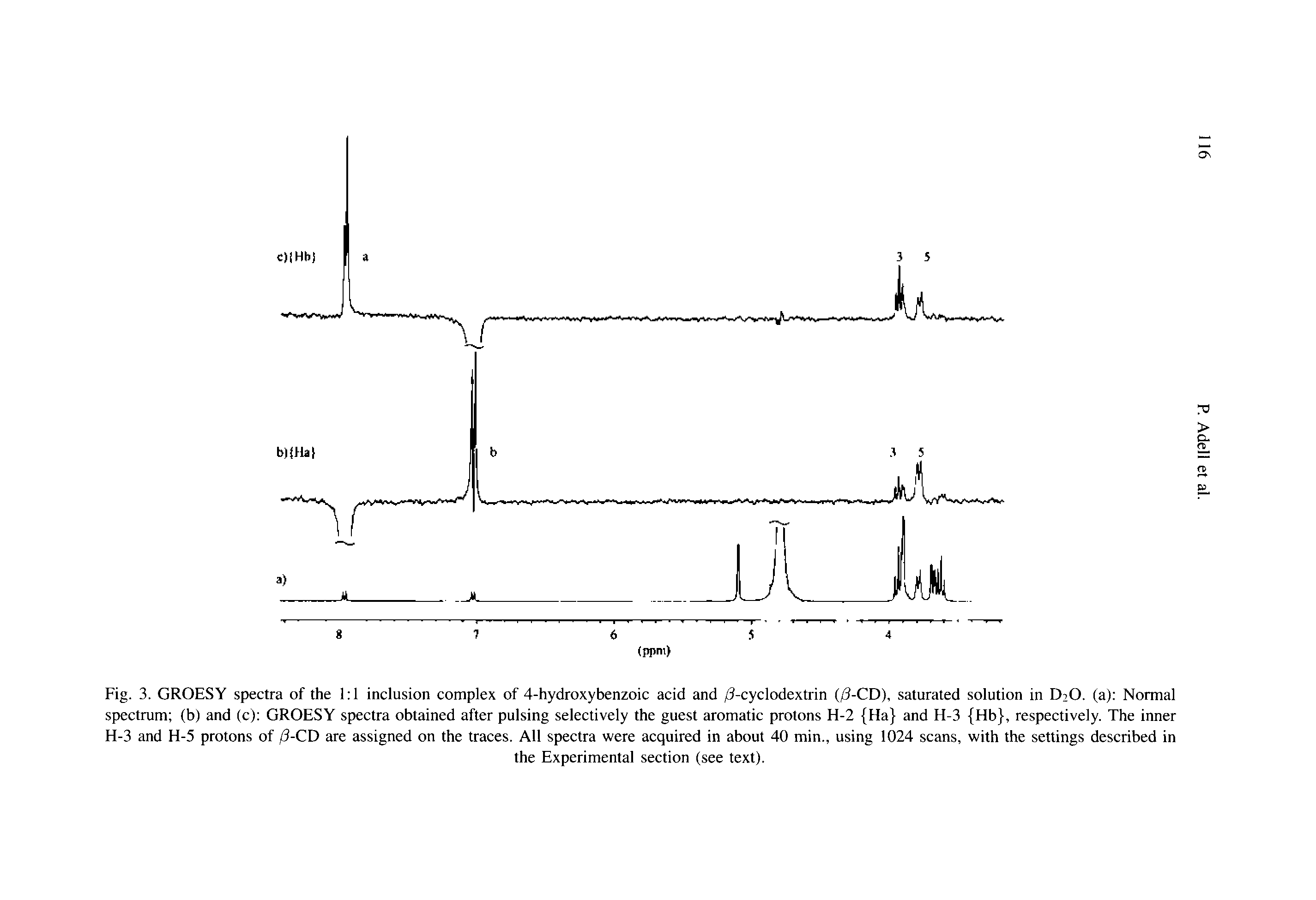 Fig. 3. GROESY spectra of the 1 1 inclusion complex of 4-hydroxybenzoic acid and /3-cyclodextrin (/3-CD), saturated solution in D2O. (a) Normal spectrum (b) and (c) GROESY spectra obtained after pulsing selectively the guest aromatic protons H-2 Ha and H-3 (Hb), respectively. The inner H-3 and H-5 protons of /3-CD are assigned on the traces. All spectra were acquired in about 40 min., using 1024 scans, with the settings described in...