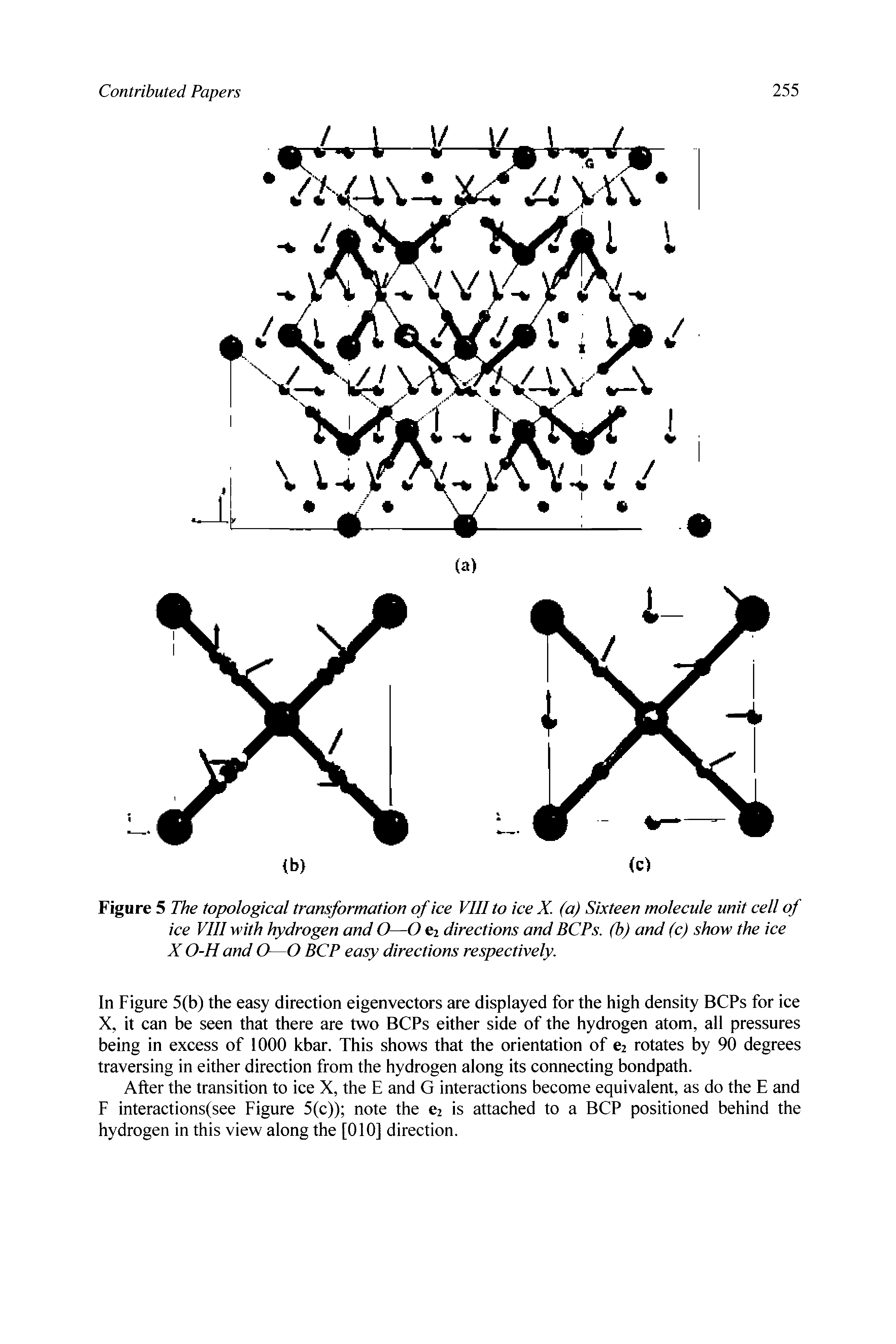 Figure 5 The topological transformation of ice VIII to ice X. (a) Sixteen molecule unit cell of ice VIII with hydrogen and O—O Ci directions and BCPs. (b) and (c) show the ice X O-H and O—O BCP easy directions respectively.