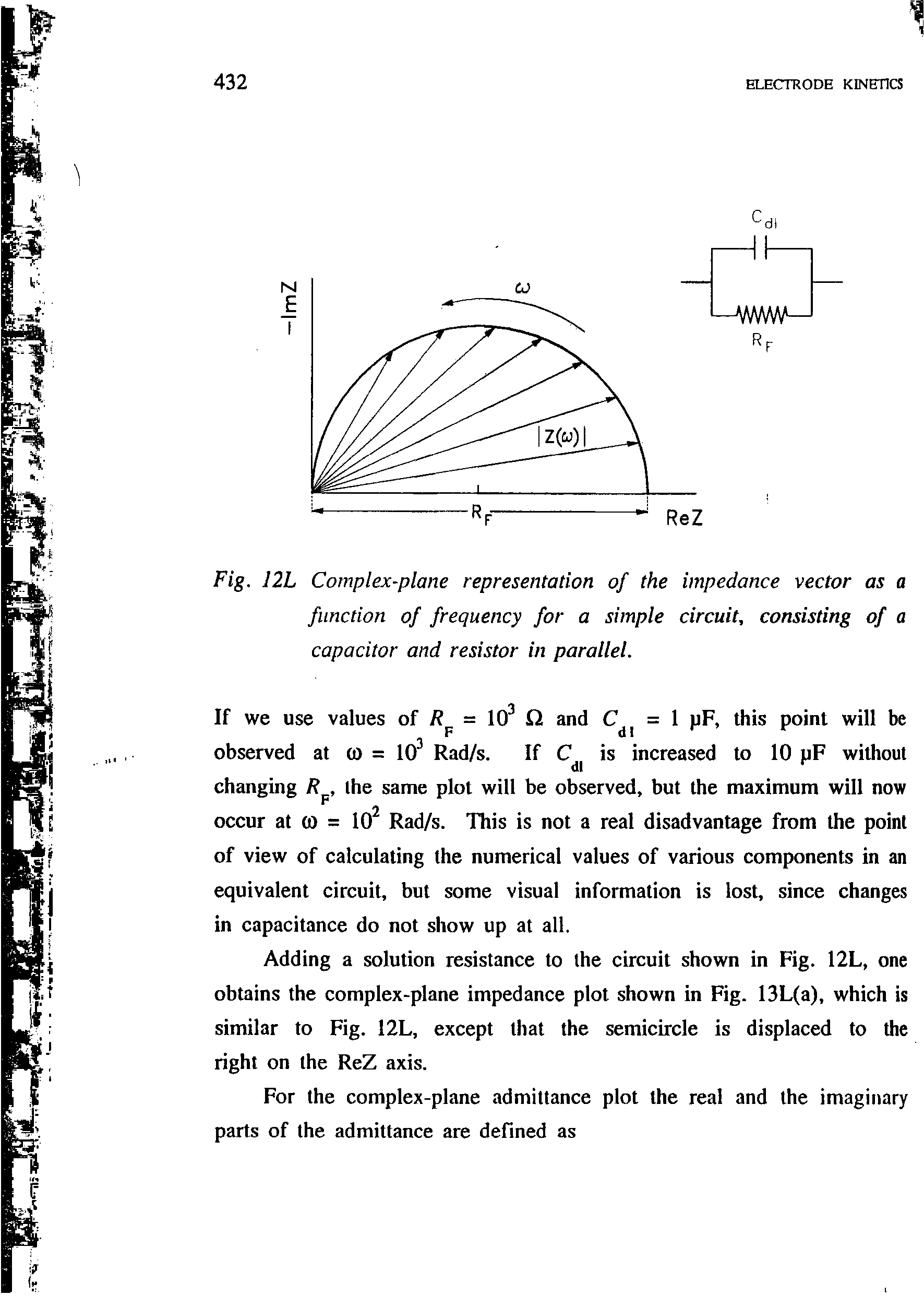 Fig. 12L Complex-plane representation of the impedance vector as a function of frequency for a simple circuit, consisting of a capacitor and resistor in parallel.