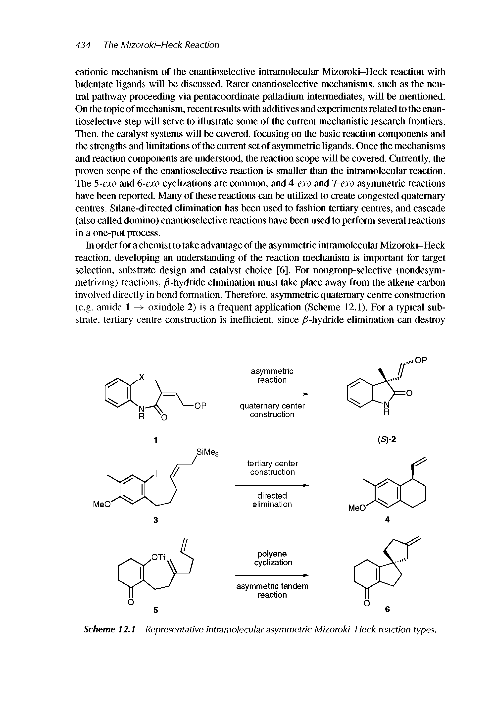 Scheme 12.1 Representative intramolecular asymmetric Mizoroki Heck reaction types.