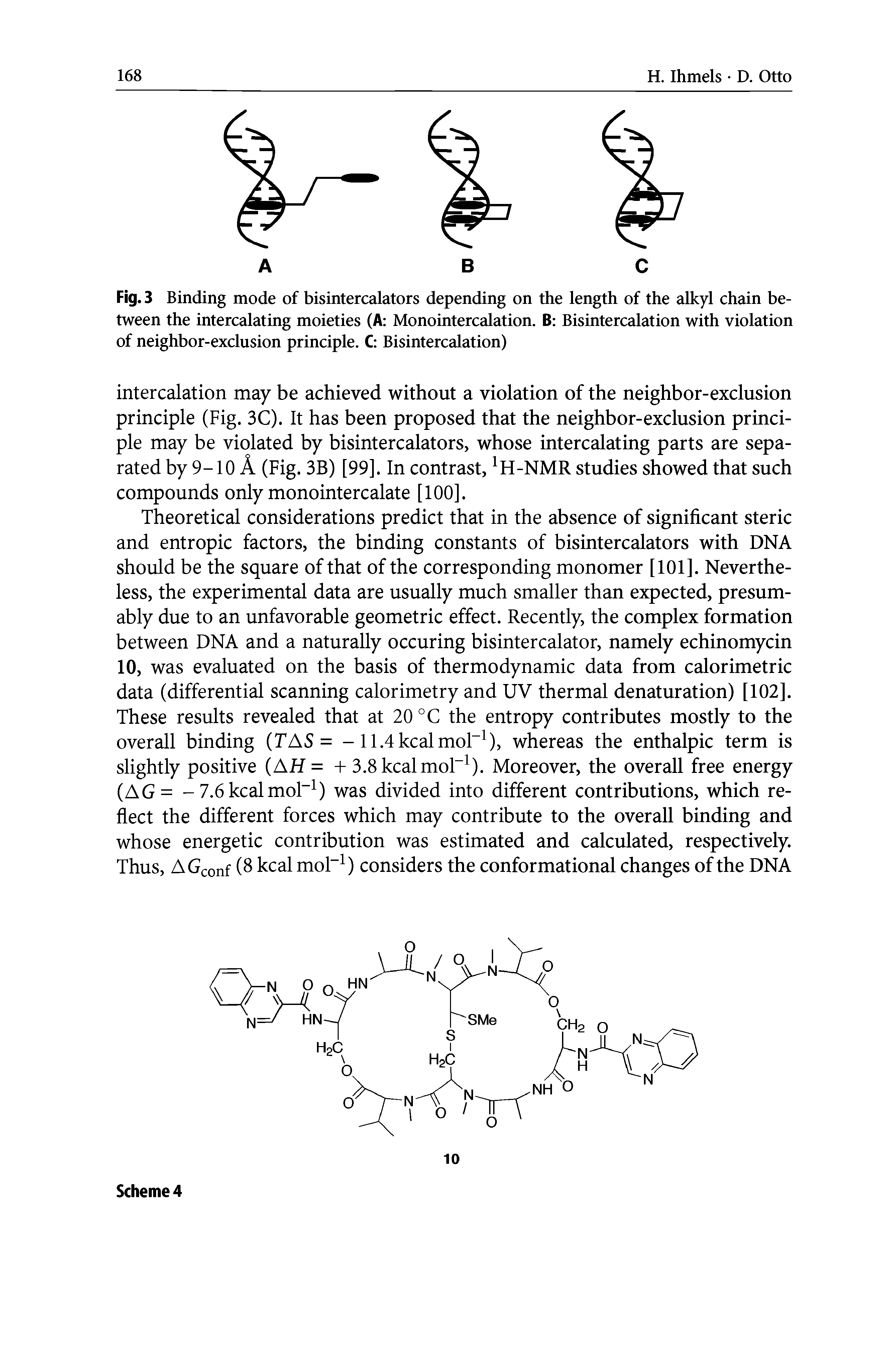 Fig. 3 Binding mode of bisintercalators depending on the length of the alkyl chain between the intercalating moieties (A Monointercalation. B Bisintercalation with violation of neighbor-exclusion principle. C Bisintercalation)...