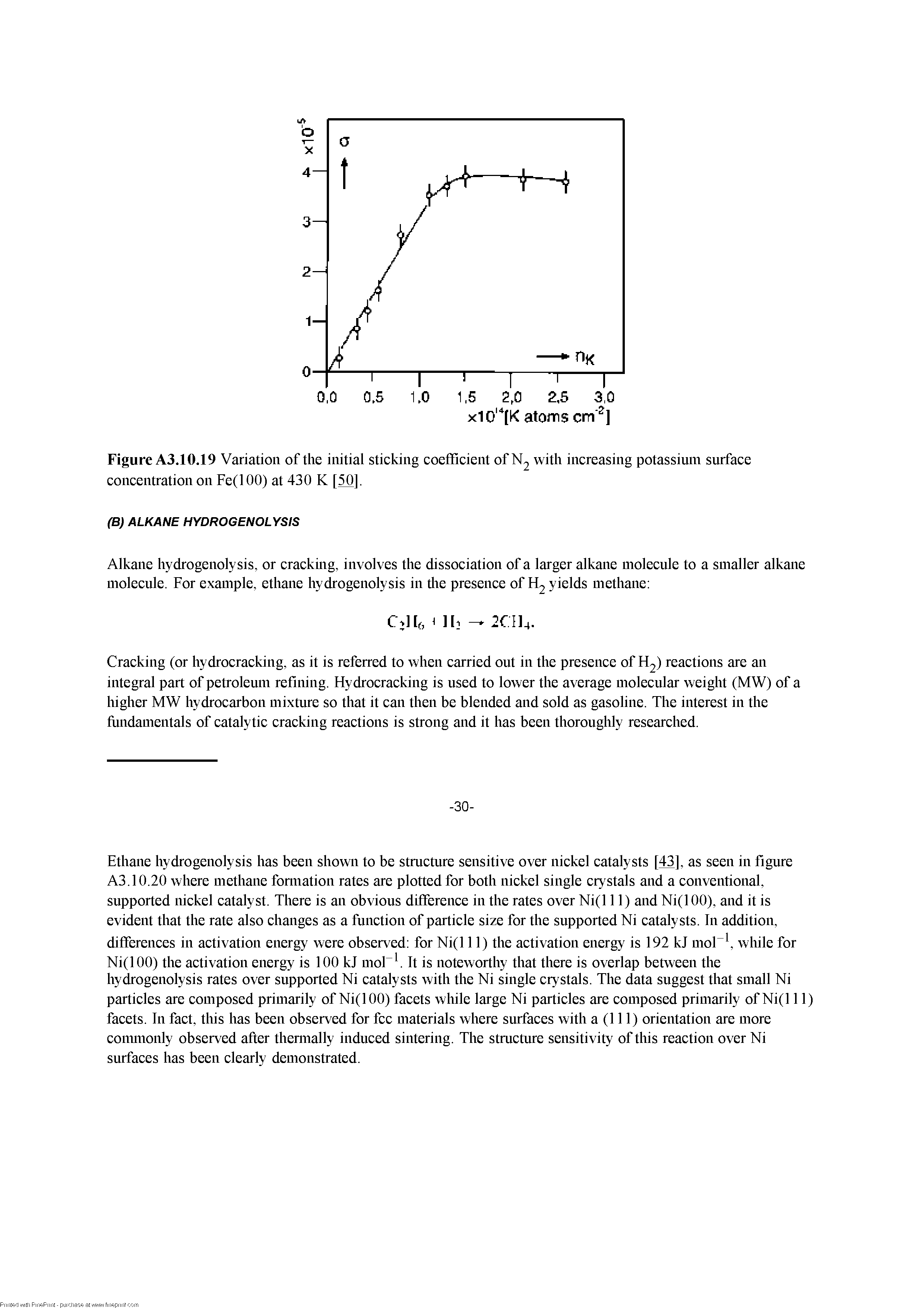 Figure A3.10.19 Variation of the initial sticking codFicient of N2 with increasing potassium surface concentration on Fe(lOO) at 430 K [50],...