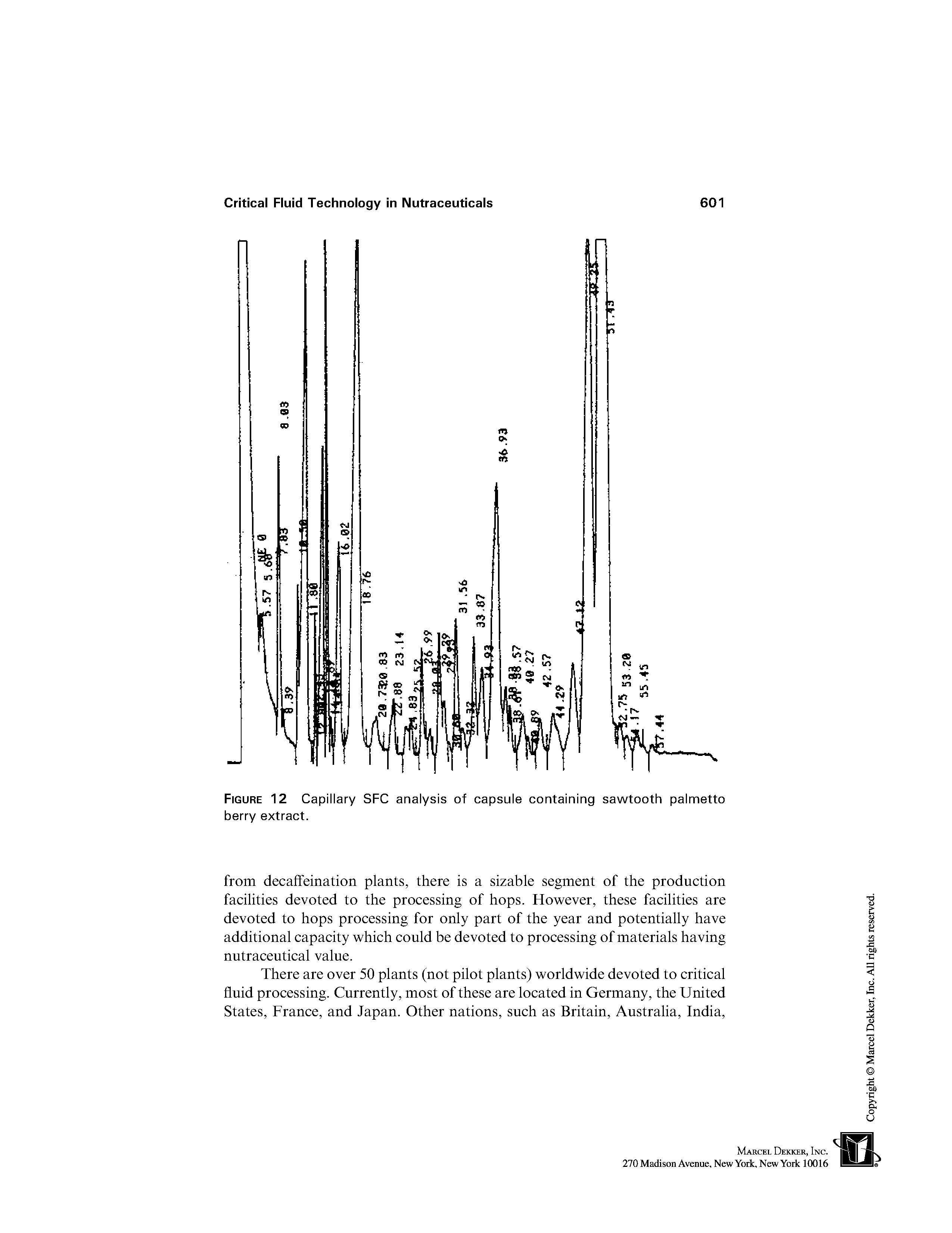 Figure 12 Capillary SFC analysis of capsule containing sawtooth palmetto berry extract.