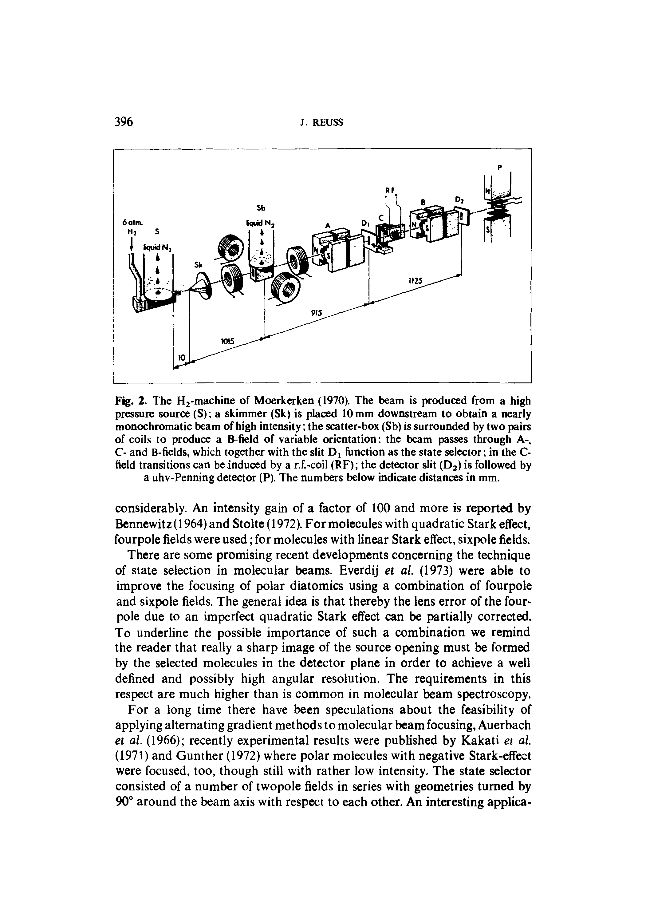 Fig. 2. The H2-machine of Moerkerken (1970). The beam is produced from a high pressure source (S) a skimmer (Sk) is placed 10 mm downstream to obtain a nearly monochromatic beam of high intensity the scatter-box (Sb) is surrounded by two pairs of coils to produce a B-field of variable orientation the beam passes through A-, C- and B-fields, which together with the slit D, function as the state selector in the C-field transitions can be induced by a r.f.-coil (RF) the detector slit (D2) is followed by a uhv-Penning detector (P). The numbers below indicate distances in mm.