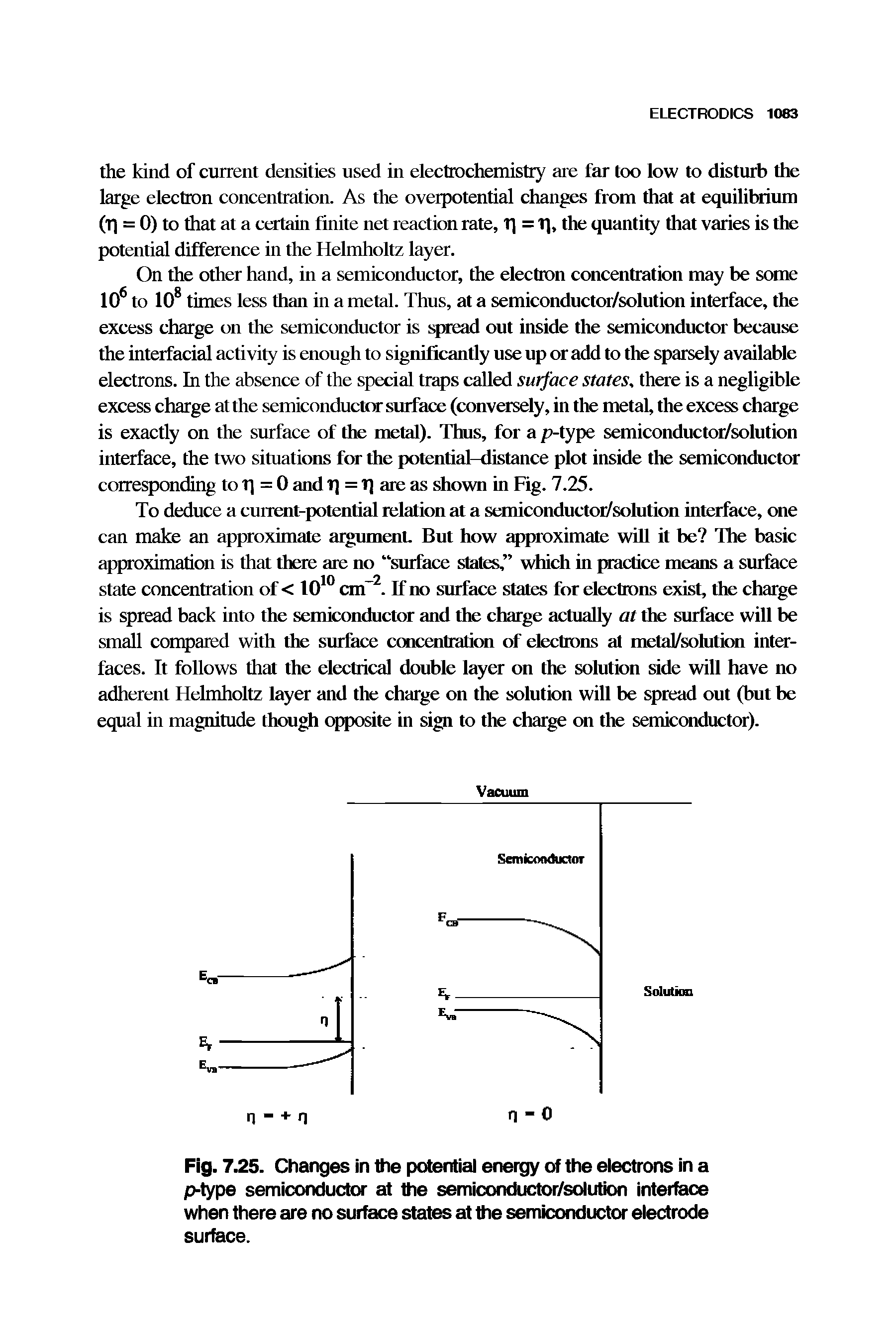 Fig. 7.25. Changes in the potential energy of the electrons in a p-type semiconductor at the semiconductor/solution interface when there are no surface states at the semiconductor electrode surface.