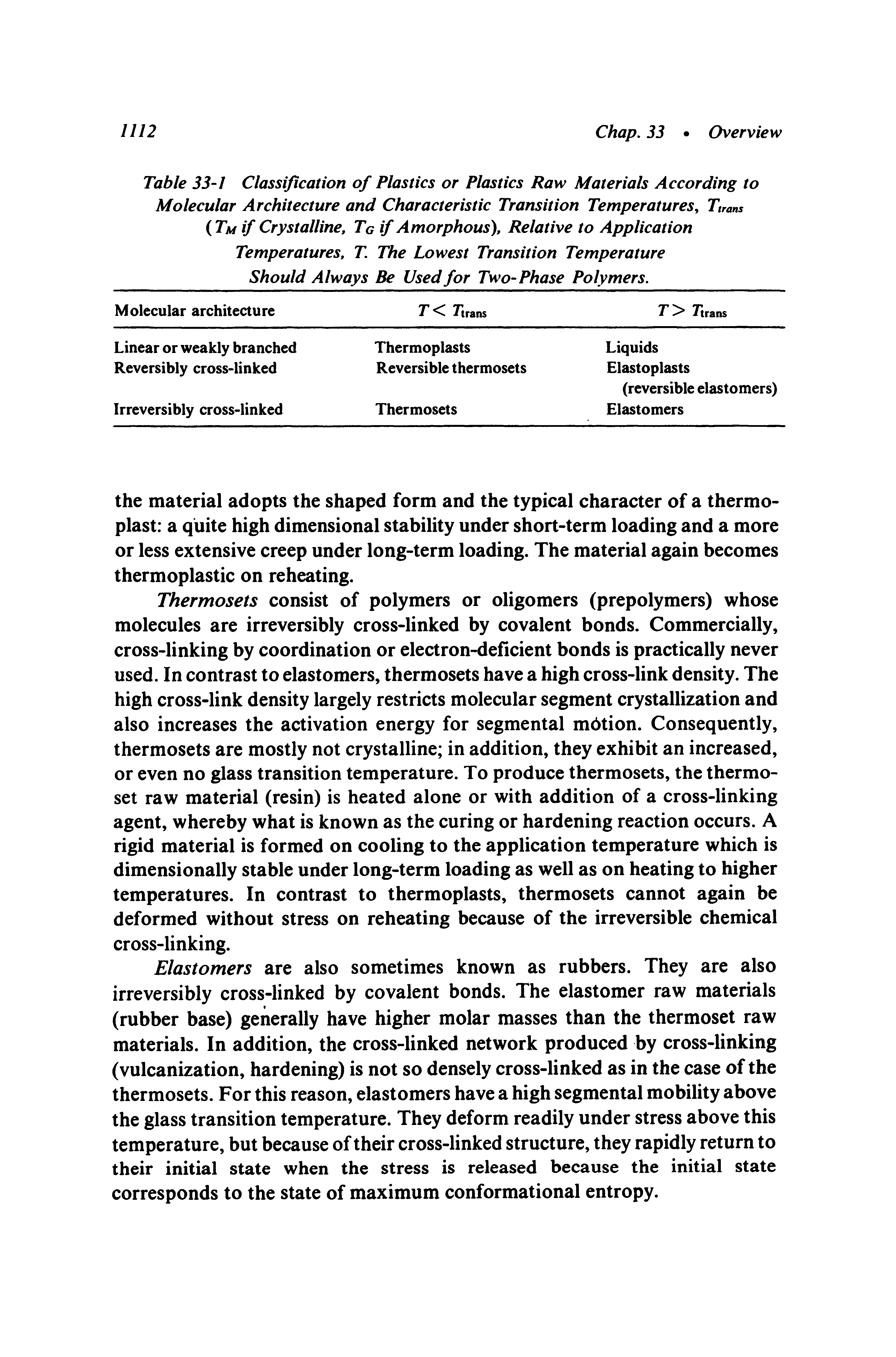 Table 33-1 Classification of Plastics or Plastics Raw Materials According to Molecular Architecture and Characteristic Transition Temperatures, Tuans (Tm if Crystalline, Tc if Amorphous), Relative to Application Temperatures, T The Lowest Transition Temperature Should Always Be Used for Two-Phase Polymers.