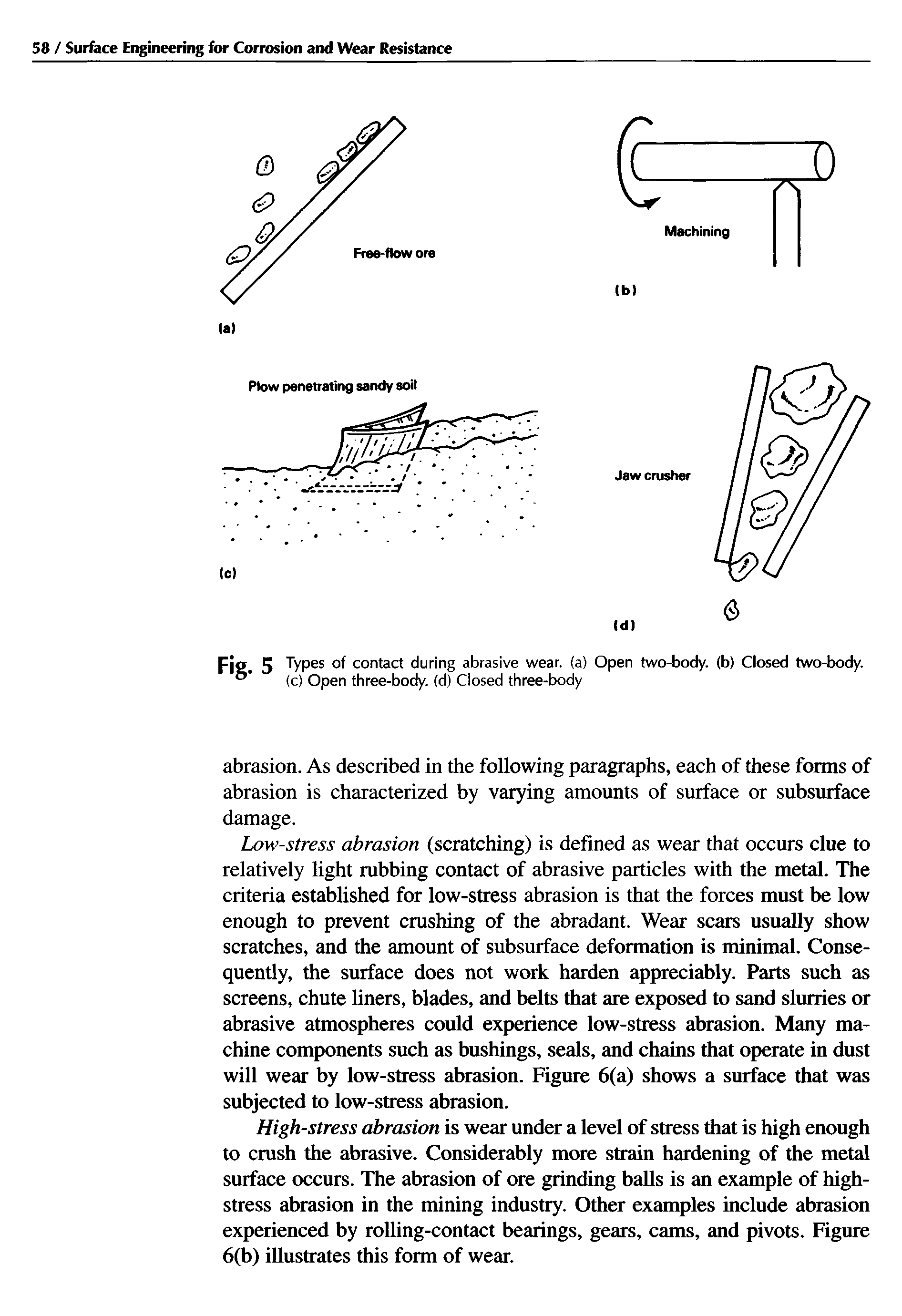 Fig. 5 Types of contact during abrasive wear, (a) Open two-body, (b) Closed two-body. (c) Open three-body, (d) Closed three-body...