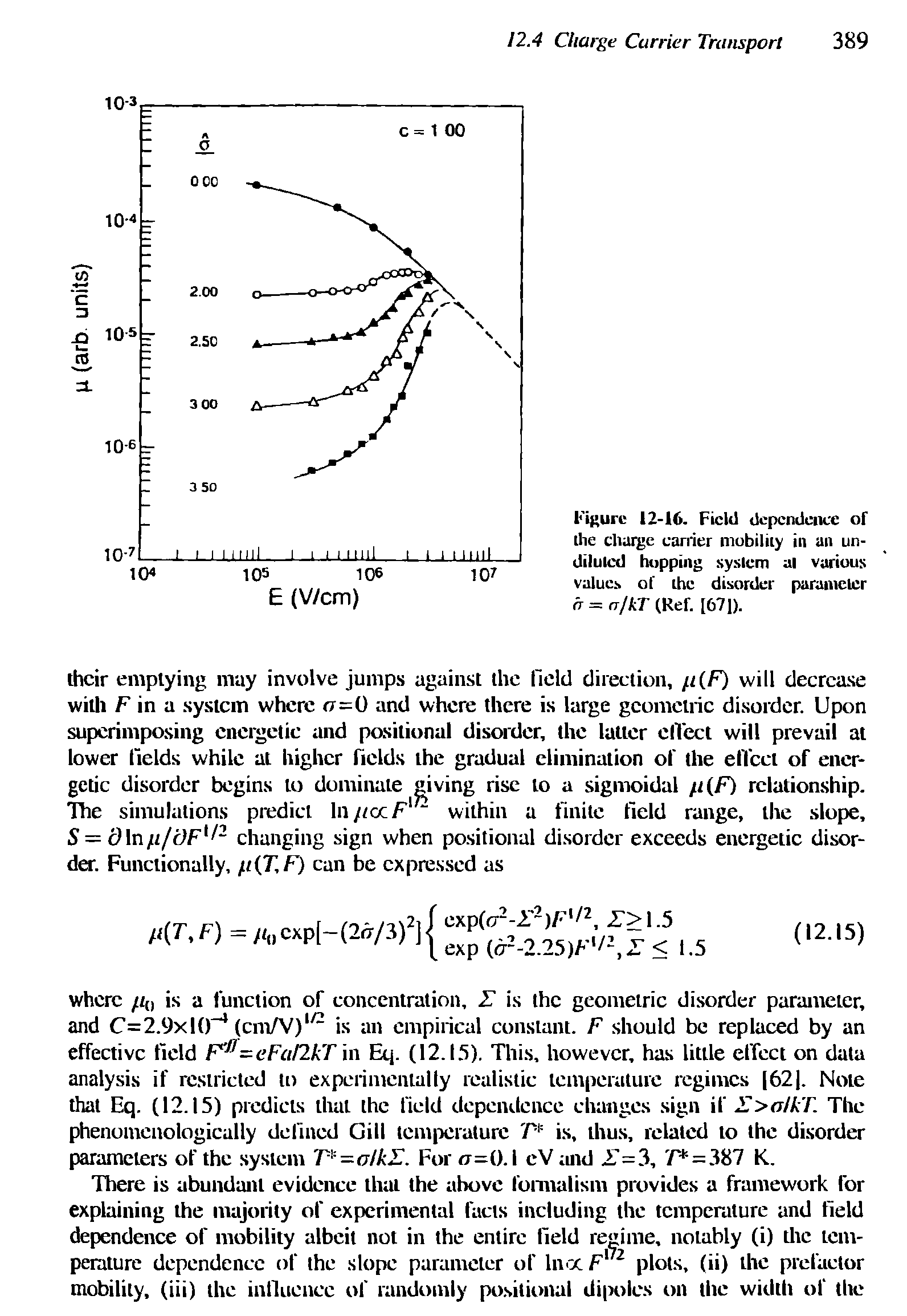 Figure 12-16. Field dependence of die charge carrier mobility in an undiluted hopping system al various values of the disorder parameter a = a/kT (Kef. [67]).