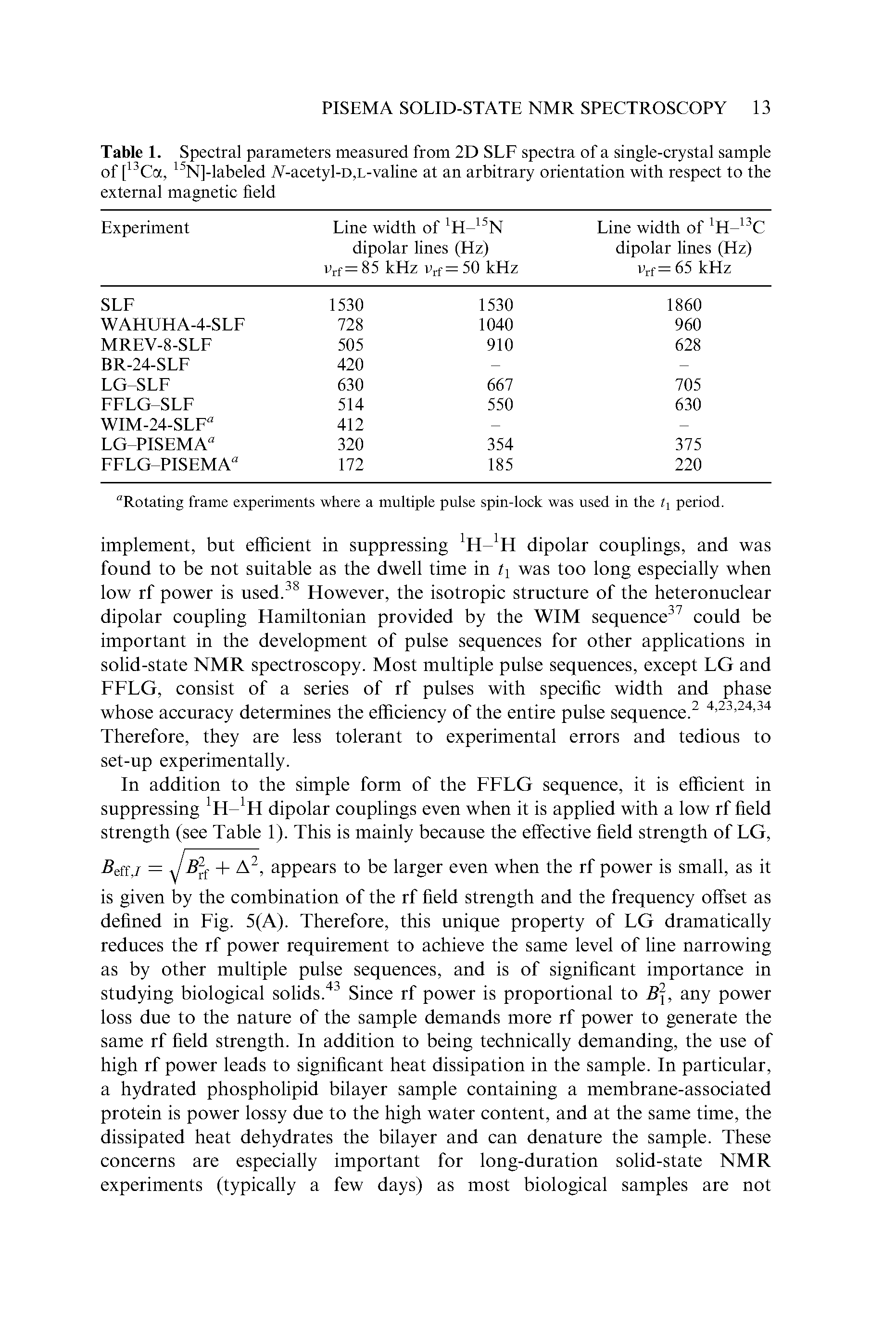 Table 1. Spectral parameters measured from 2D SEE spectra of a single-crystal sample of [ Ca, Nl-labeled A -acctyl-i),i -valinc at an arbitrary orientation with respect to the external magnetic field...